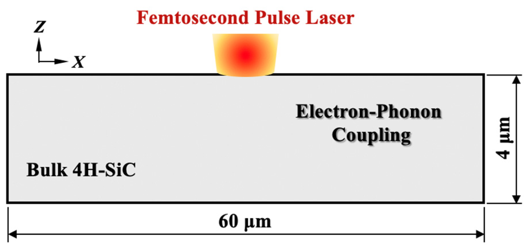 Materials 18 01781 g003