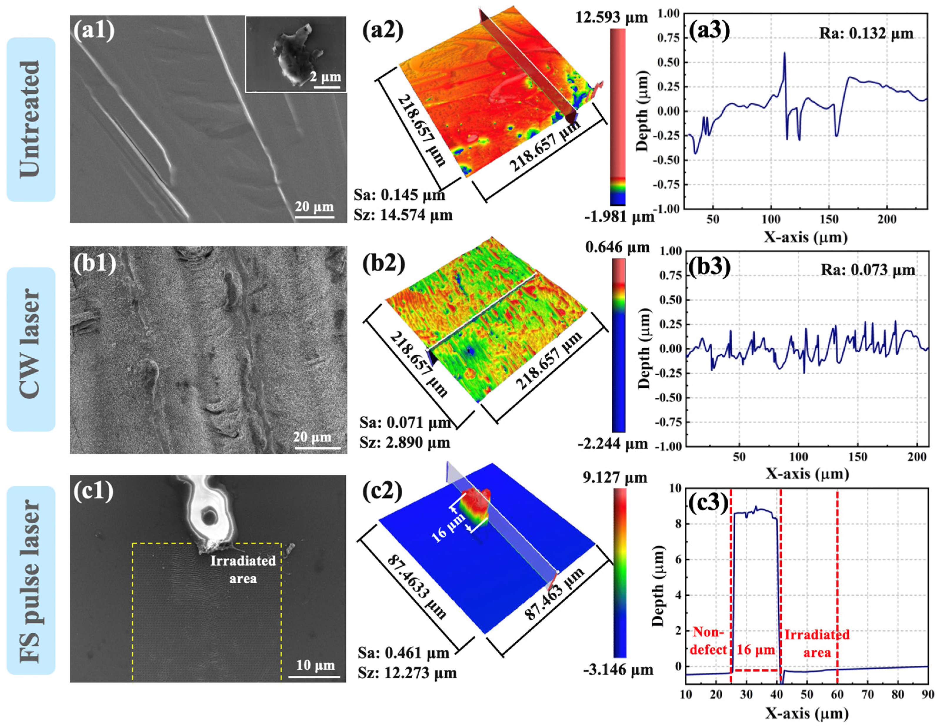 Materials 18 01781 g004
