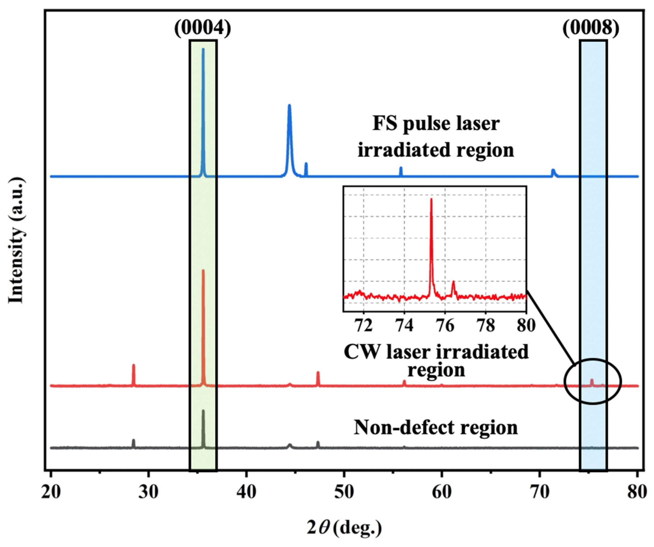 Materials 18 01781 g005