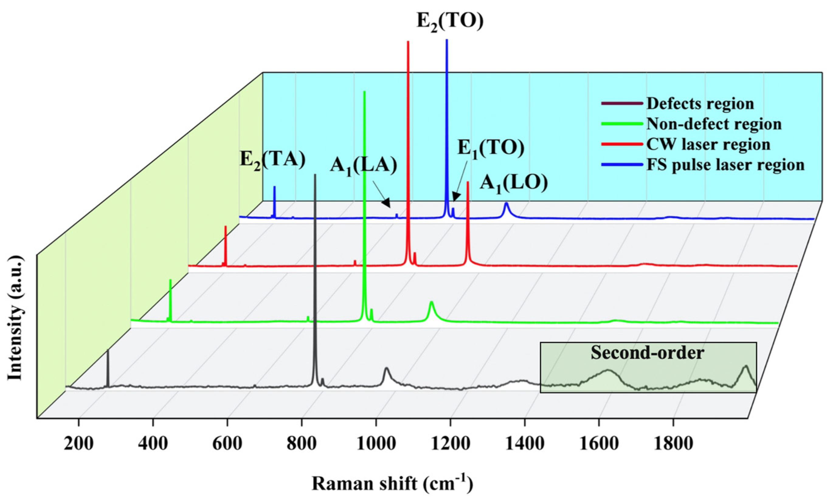 Materials 18 01781 g006