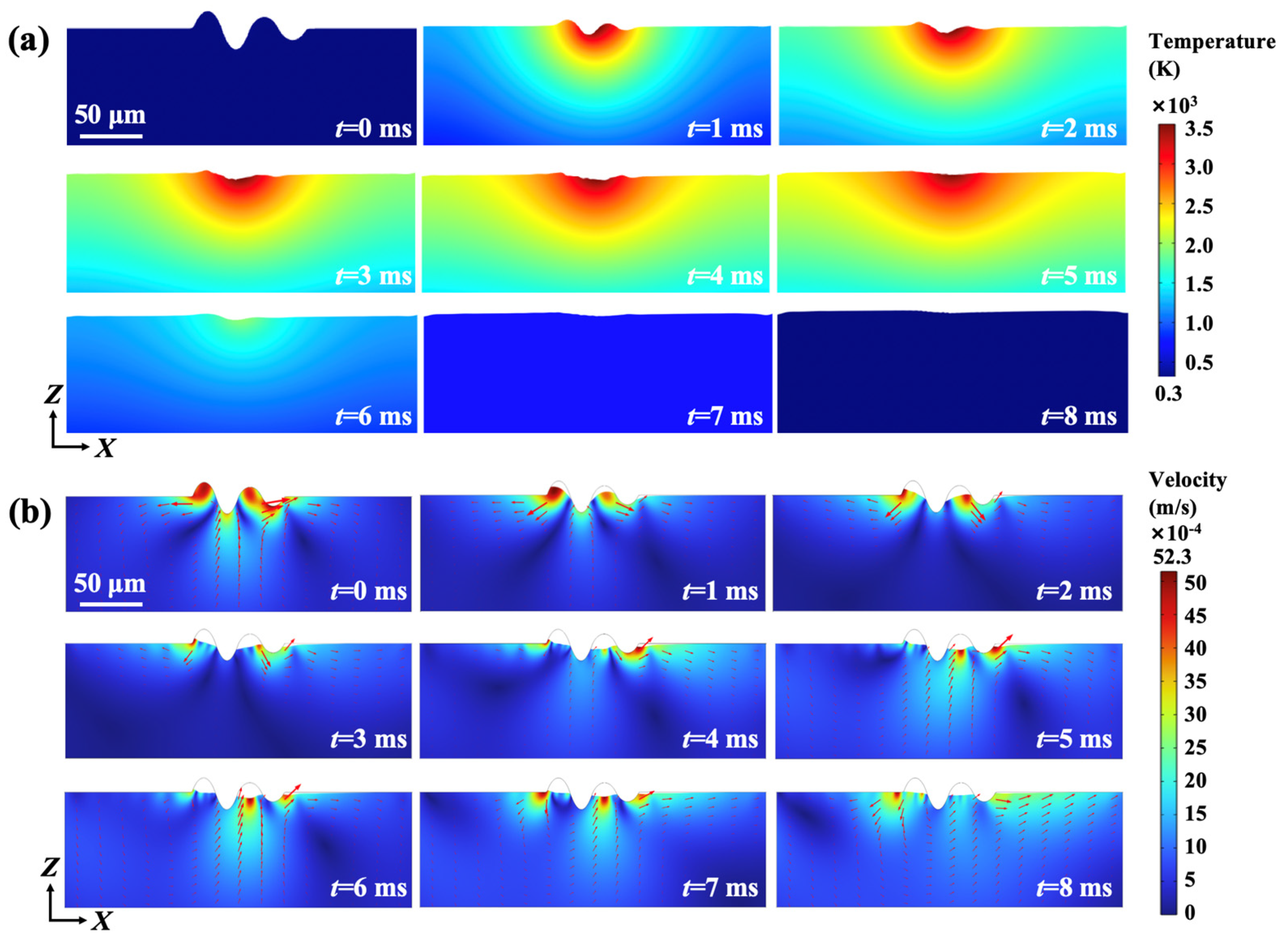 Materials 18 01781 g008