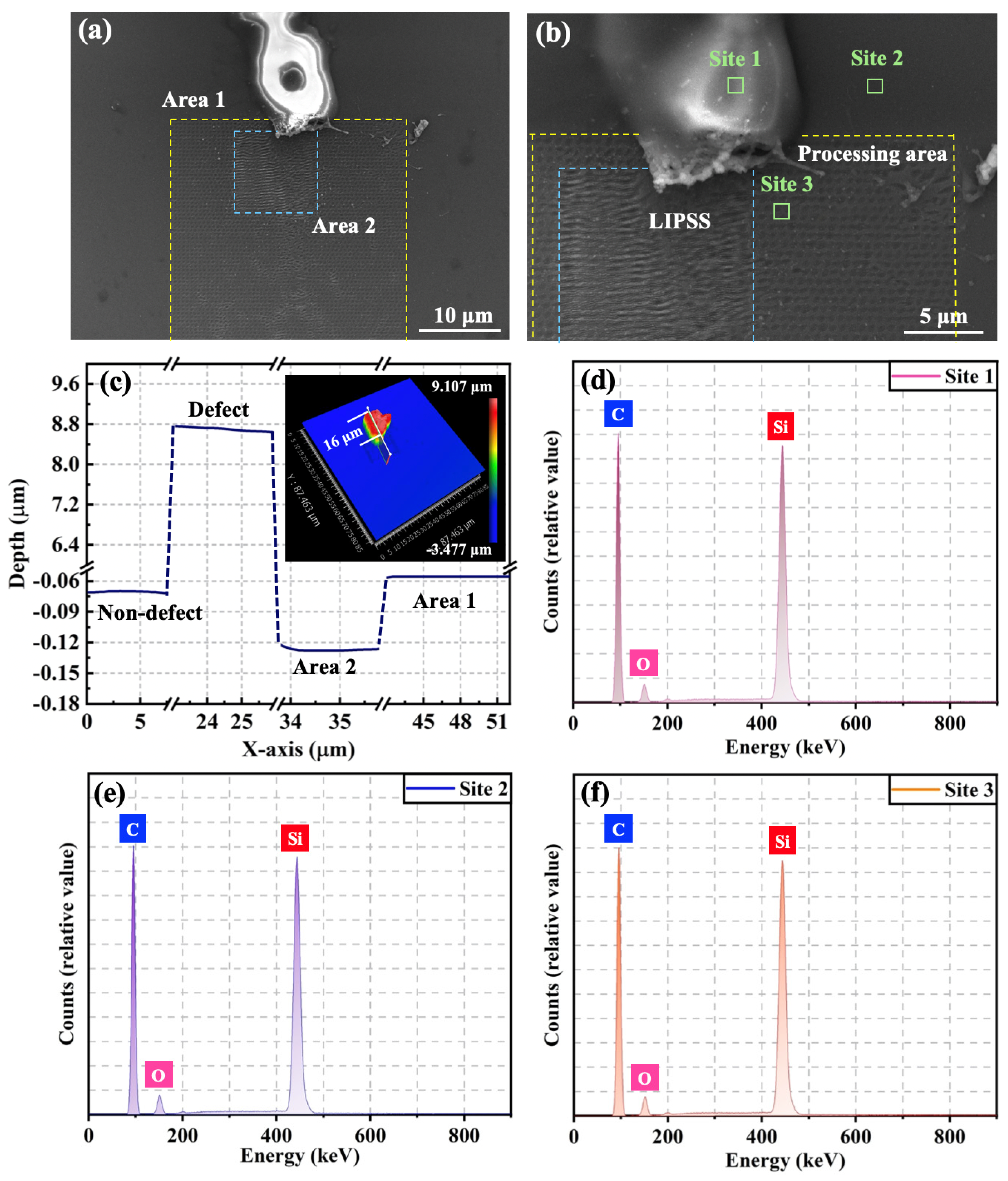 Materials 18 01781 g009