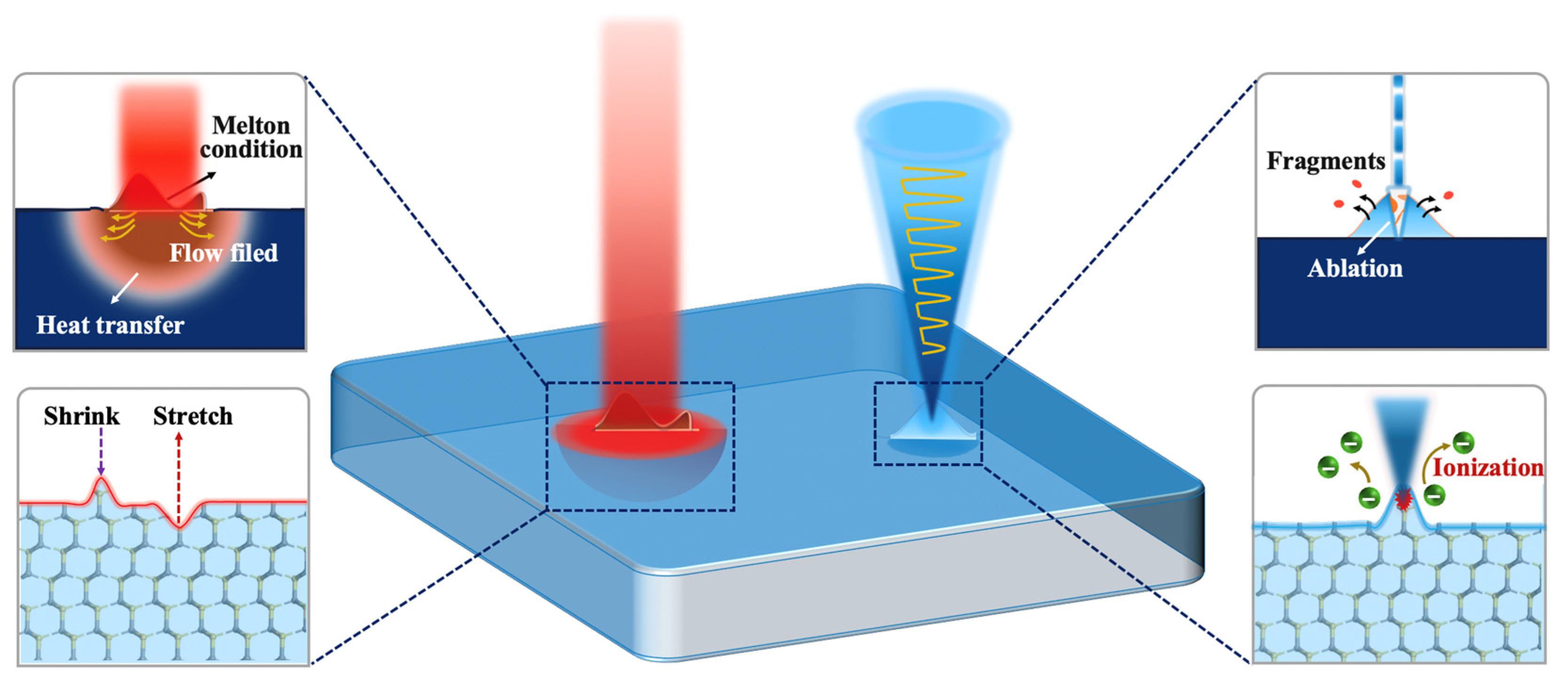 Materials 18 01781 g011