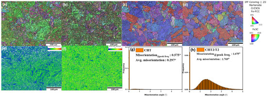 Materials 18 01784 g004