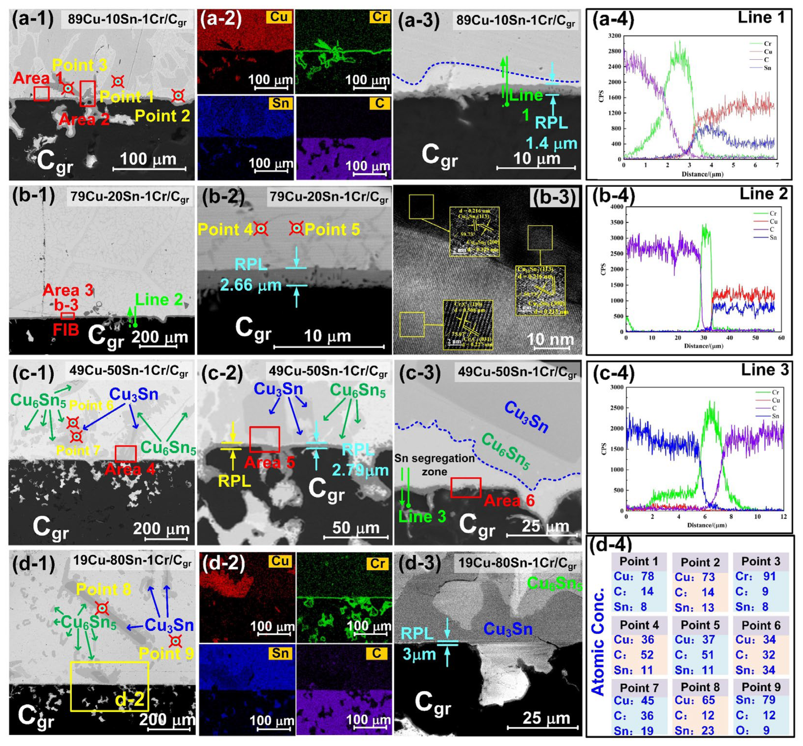 Materials 18 01793 g002 Materials 18 01793 g002