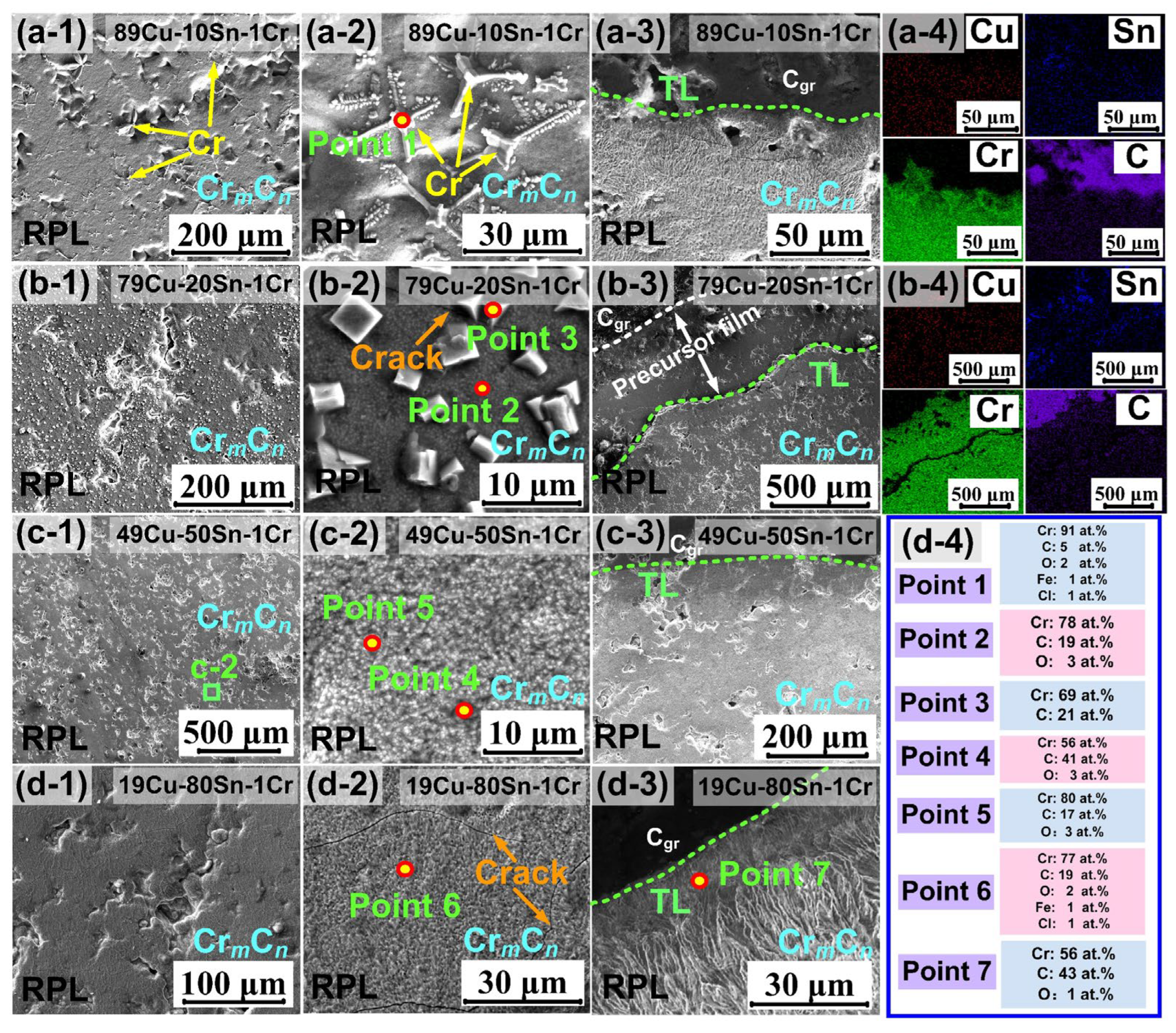 Materials 18 01793 g003 Materials 18 01793 g003