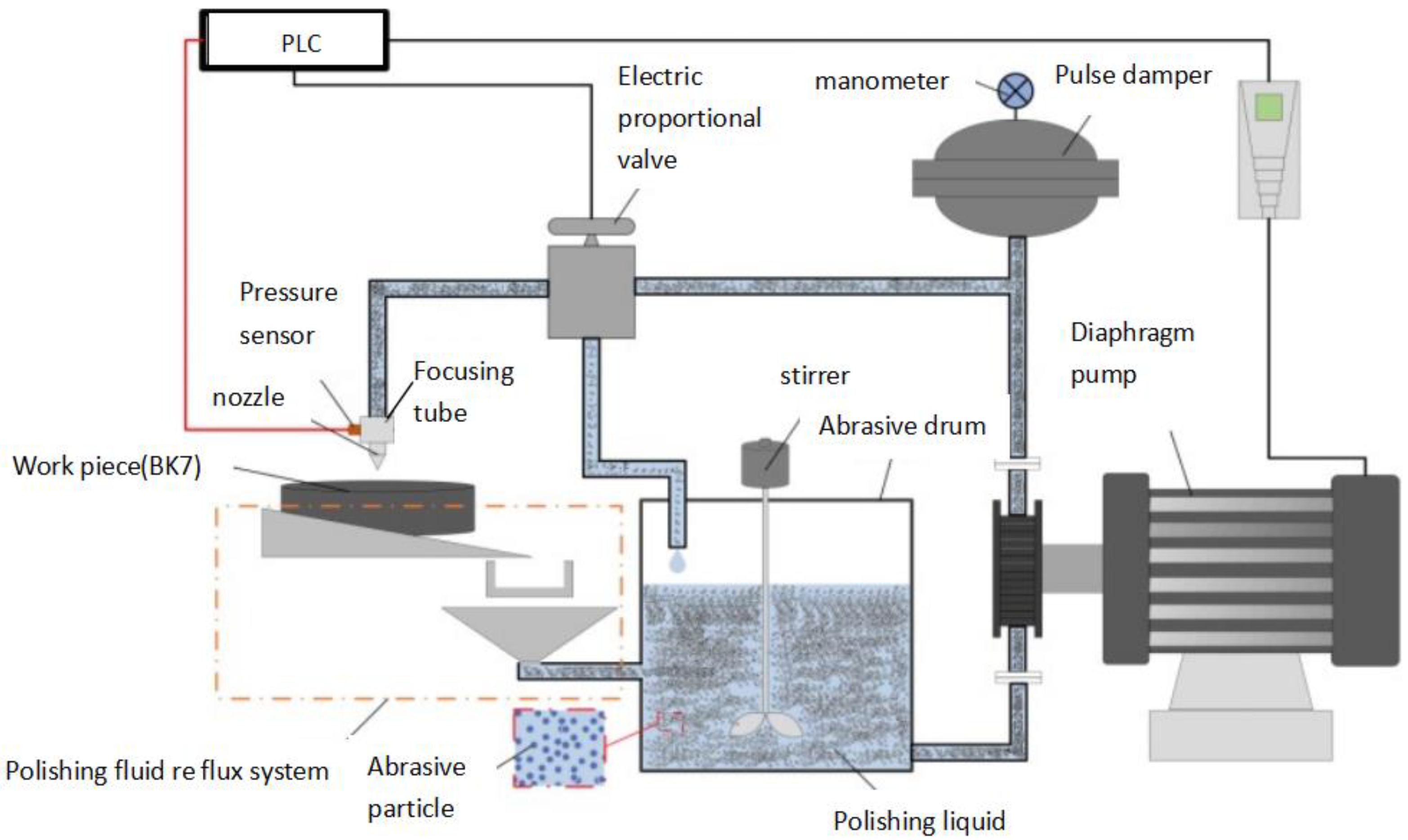 Materials 18 01796 g001