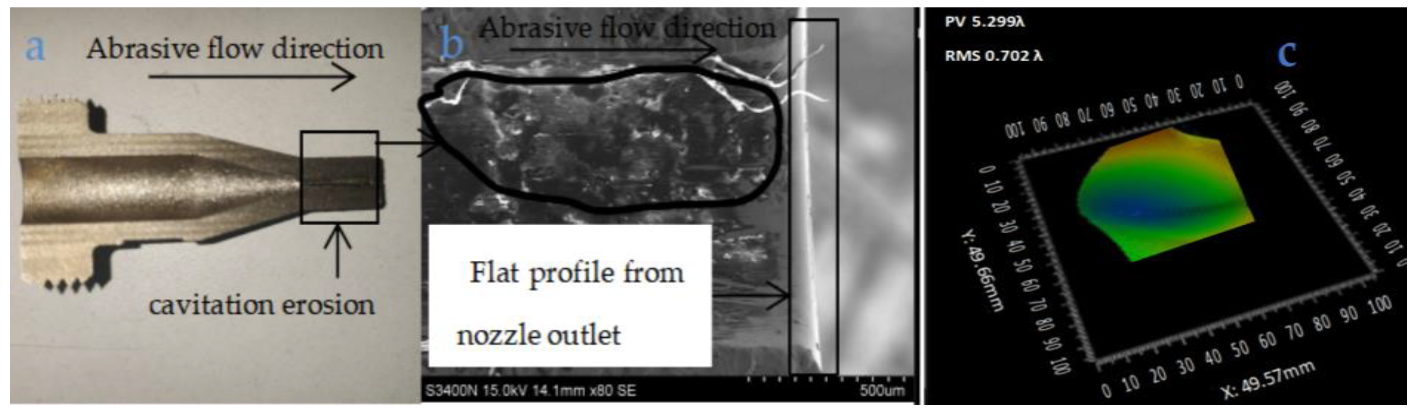 Materials 18 01796 g010