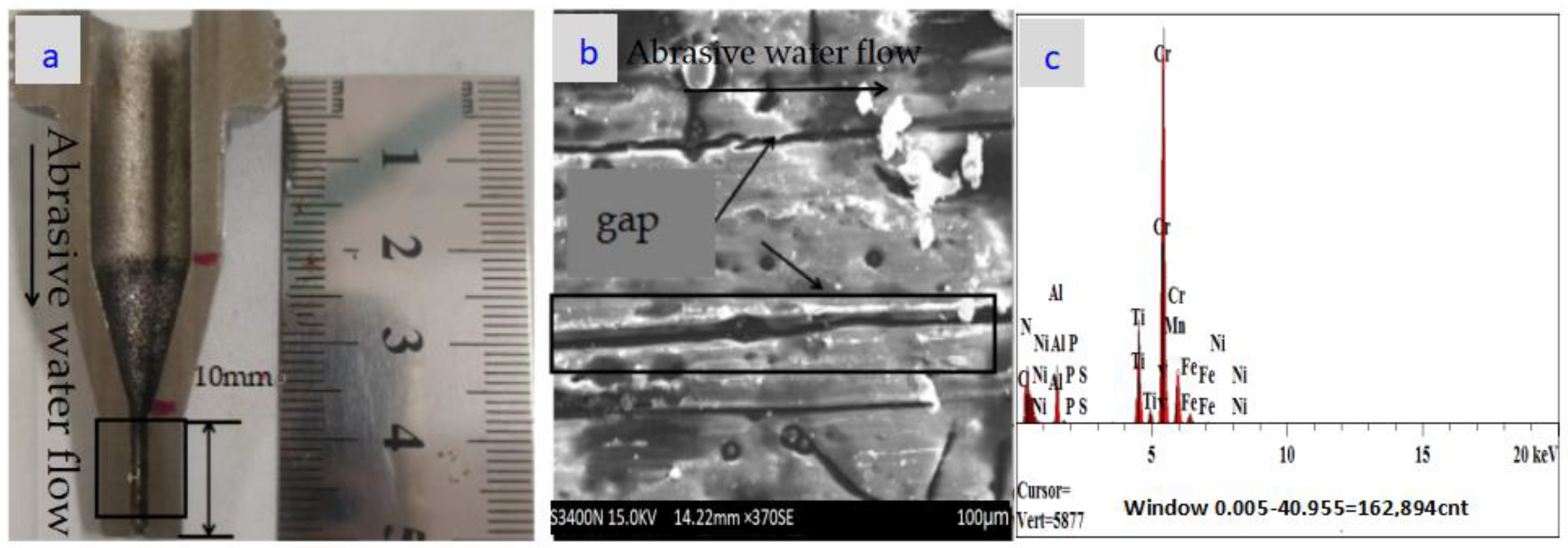 Materials 18 01796 g011