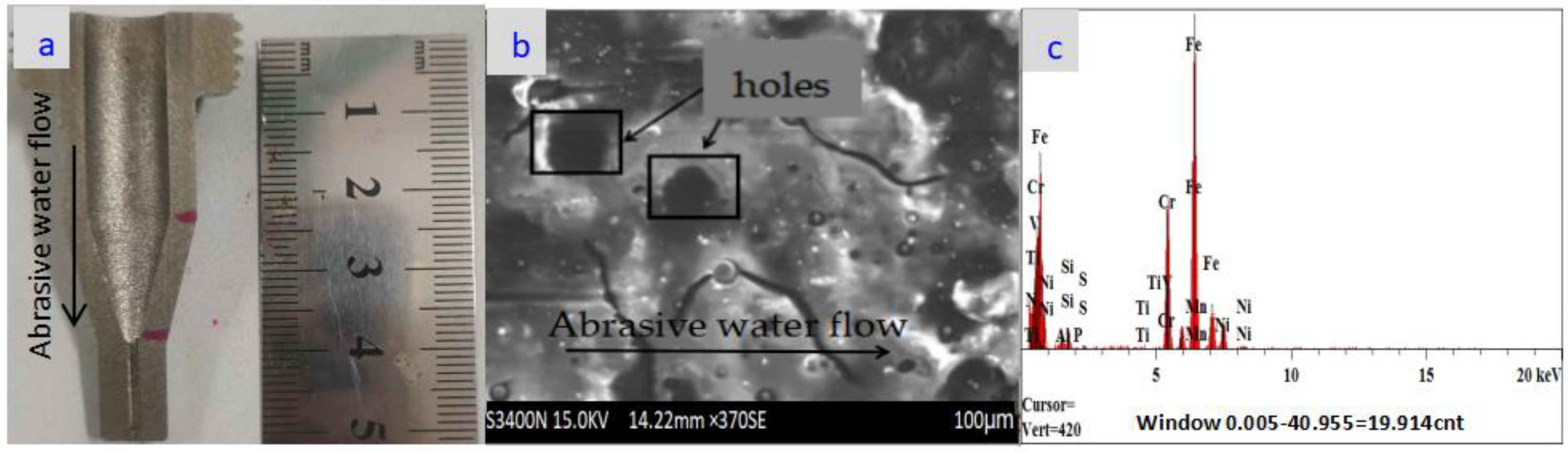 Materials 18 01796 g012