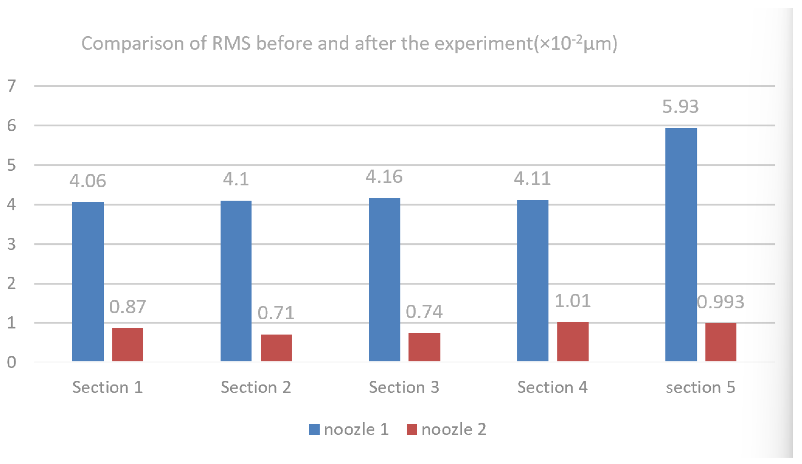 Materials 18 01796 g013