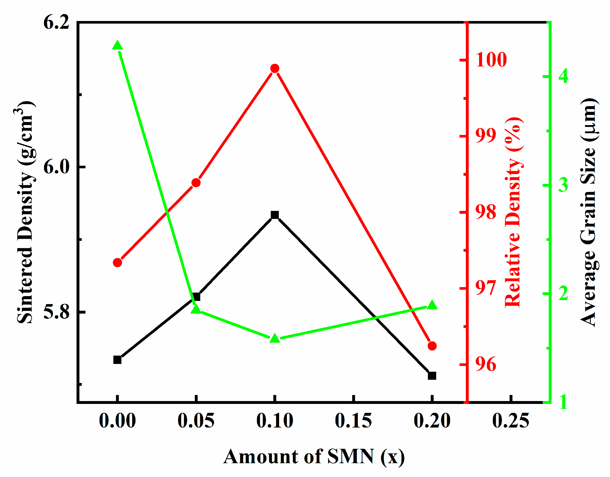 Materials 18 01801 g005