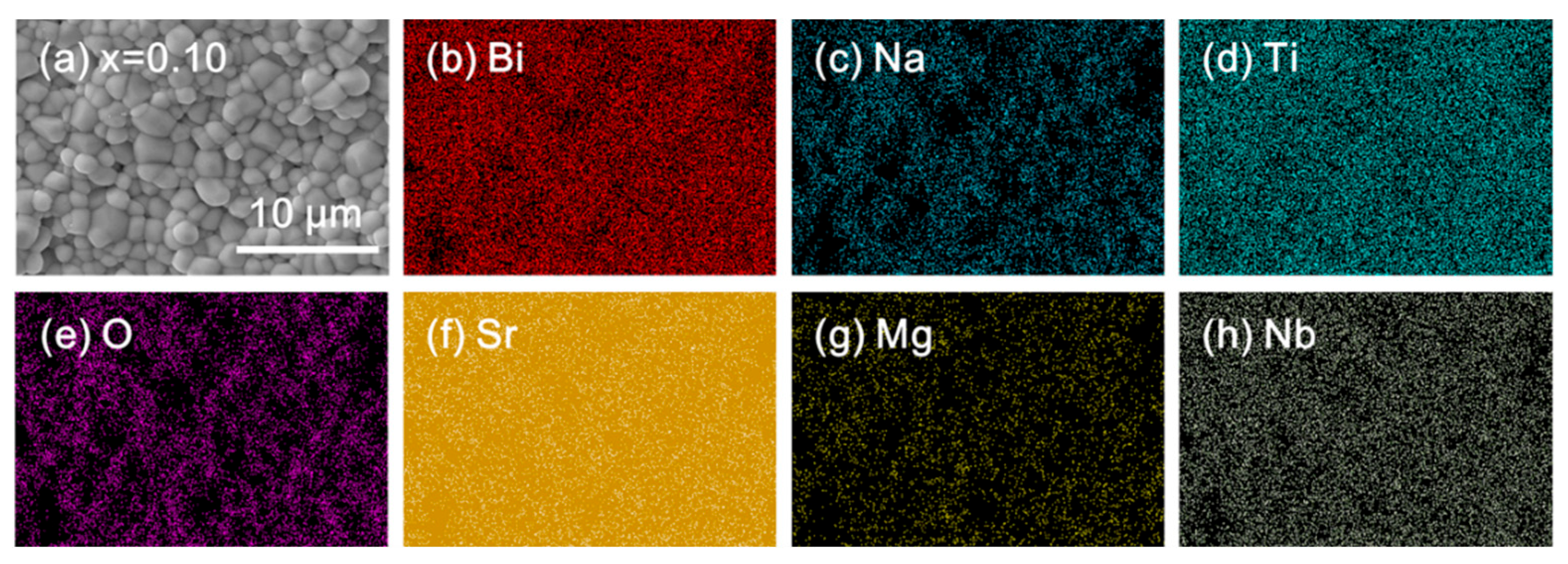 Materials 18 01801 g006