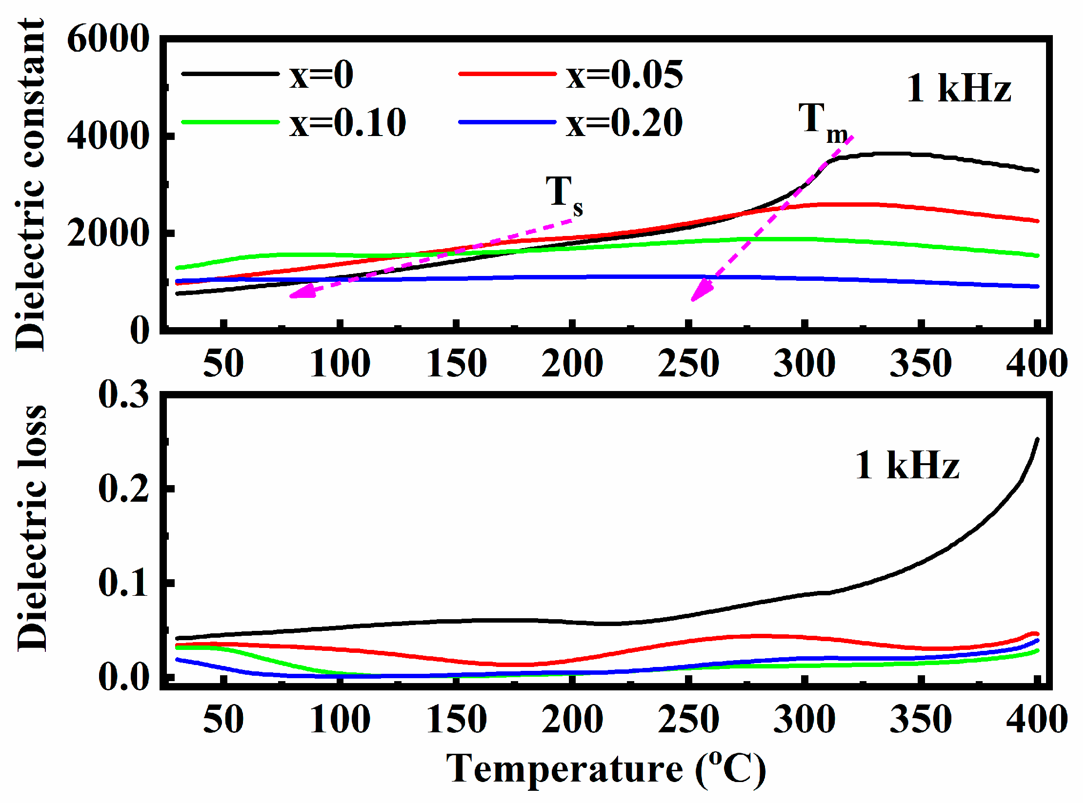Materials 18 01801 g008