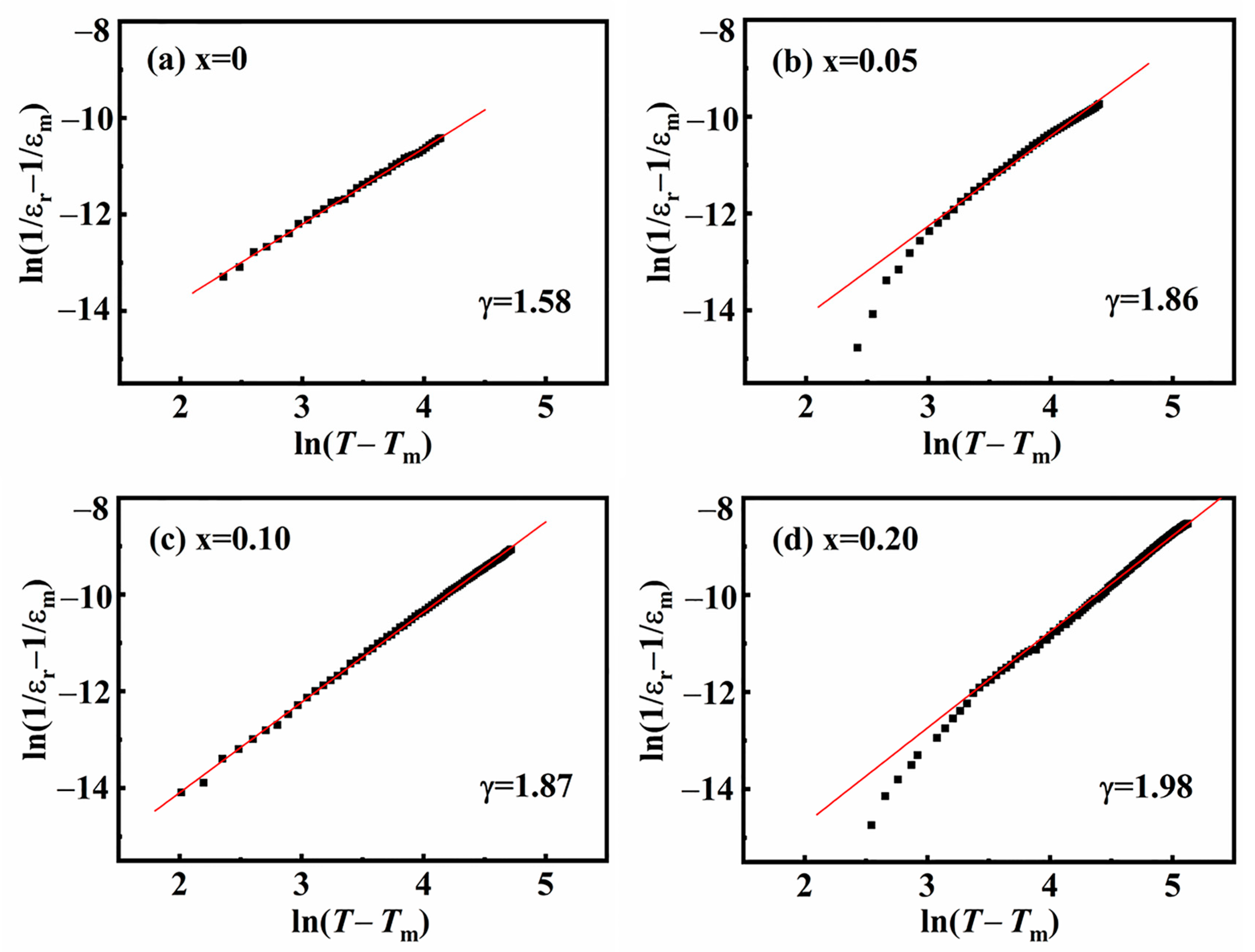 Materials 18 01801 g009