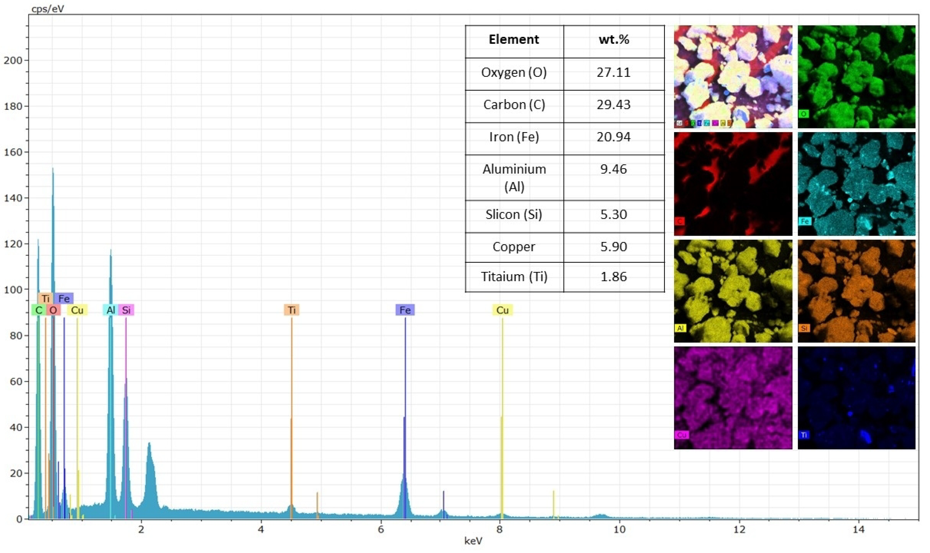 Materials 18 01804 g005