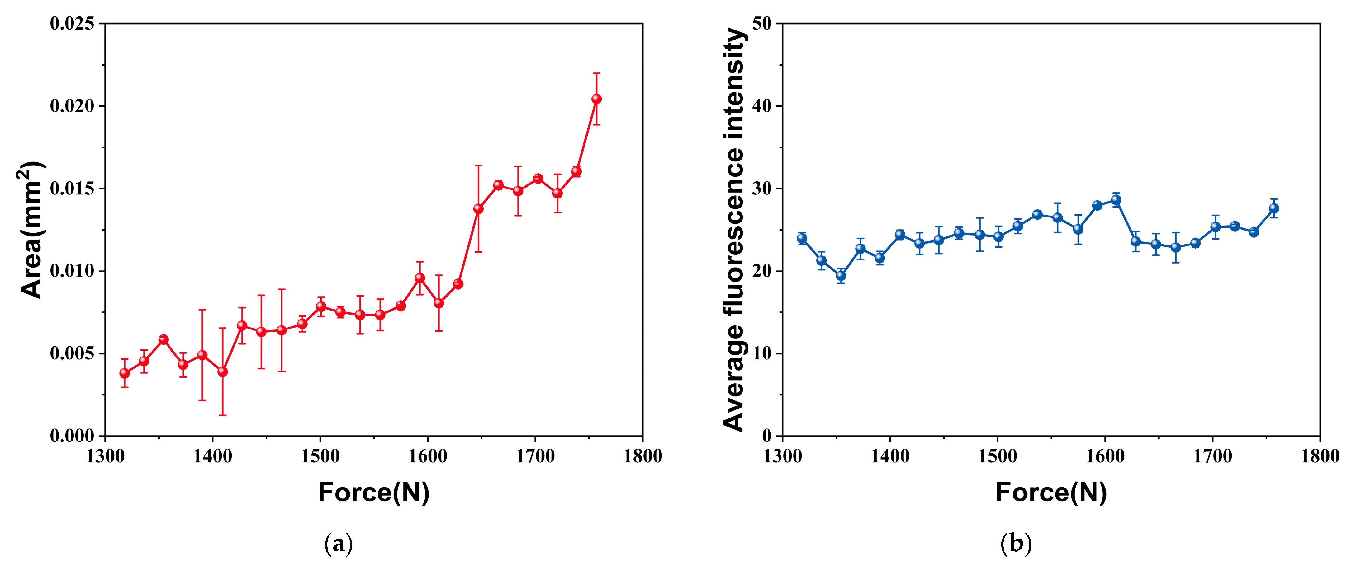 Materials 18 01810 g005