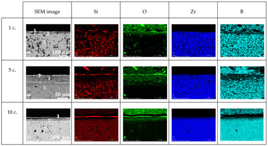 Materials 18 01815 g006