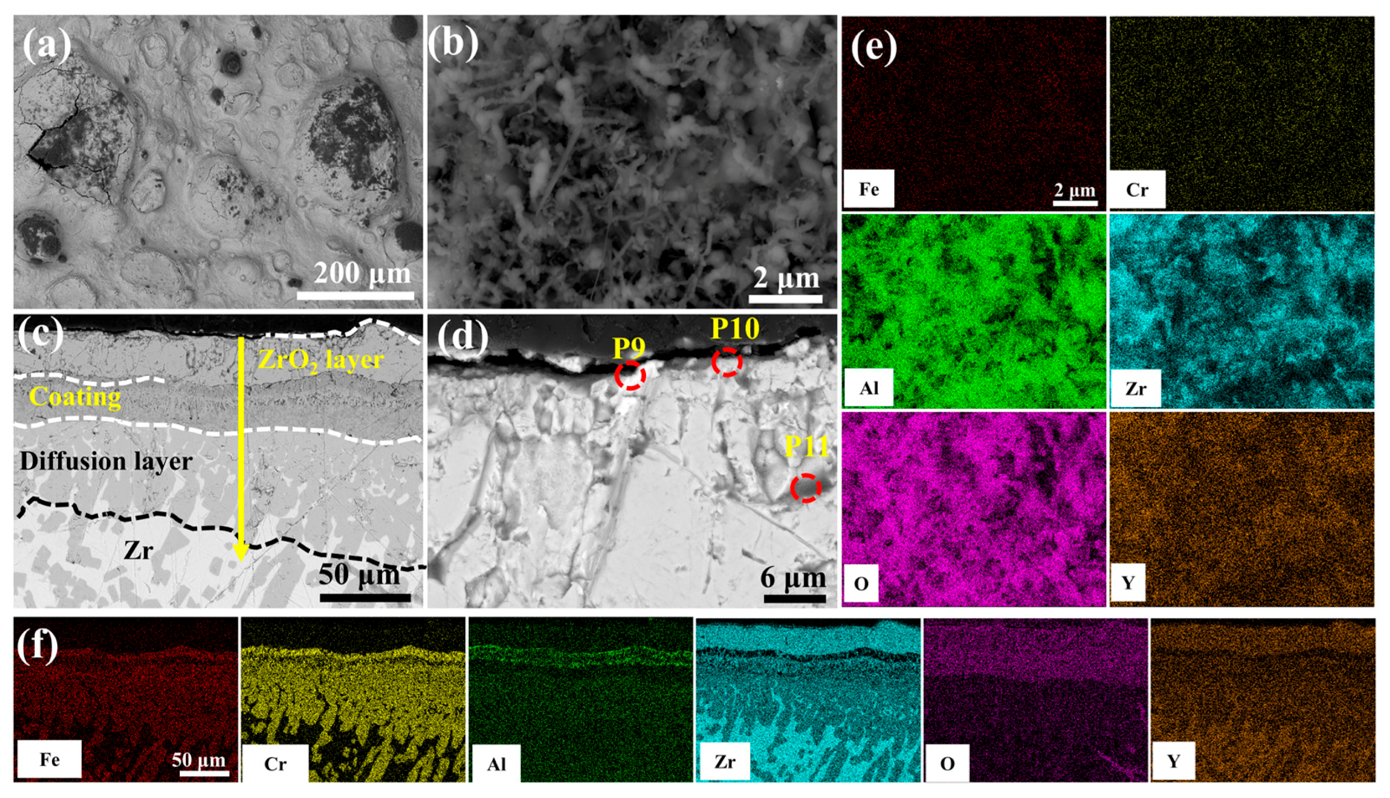 Materials 18 01821 g012