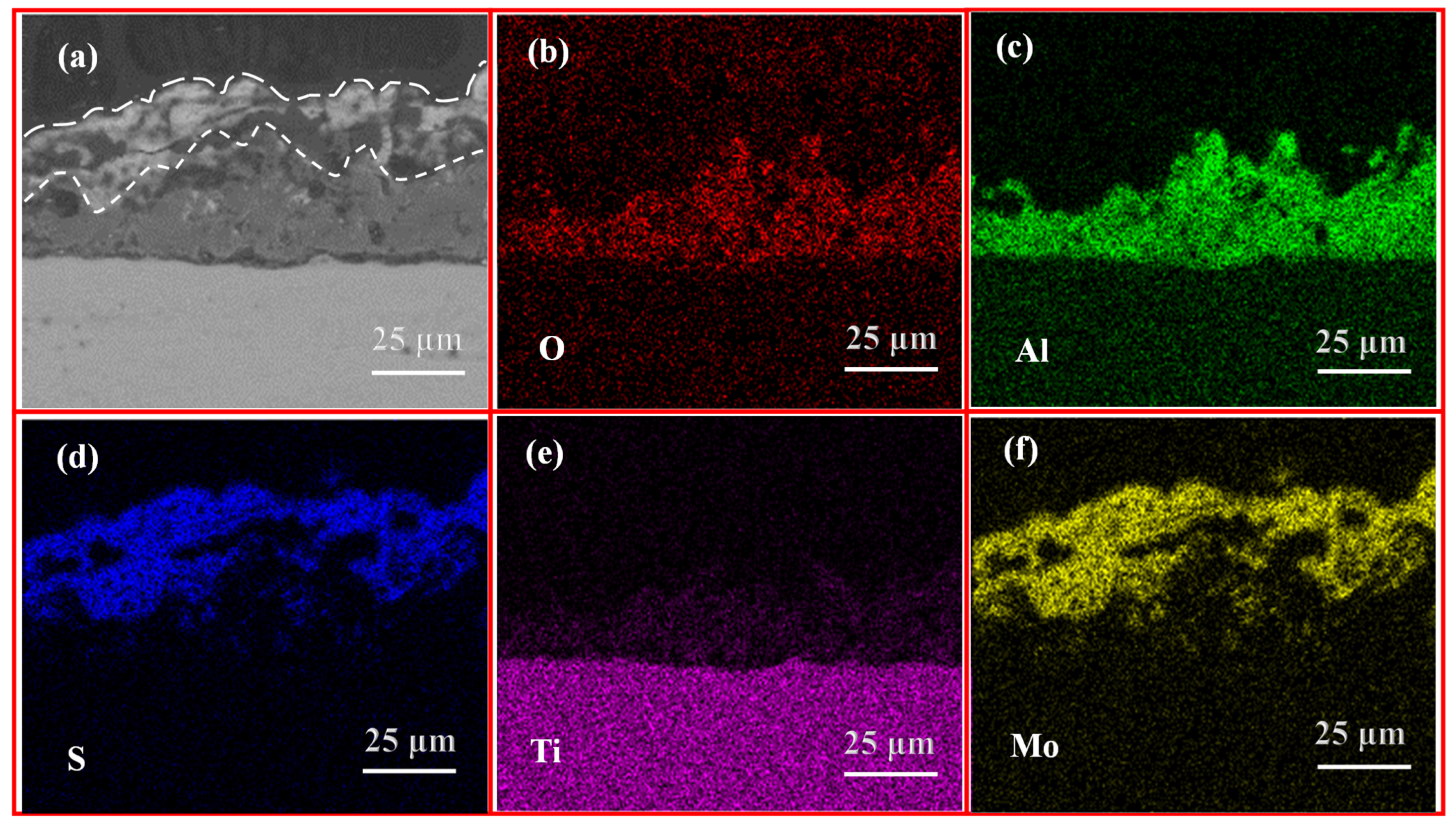 Materials 18 01825 g006 Materials 18 01825 g006