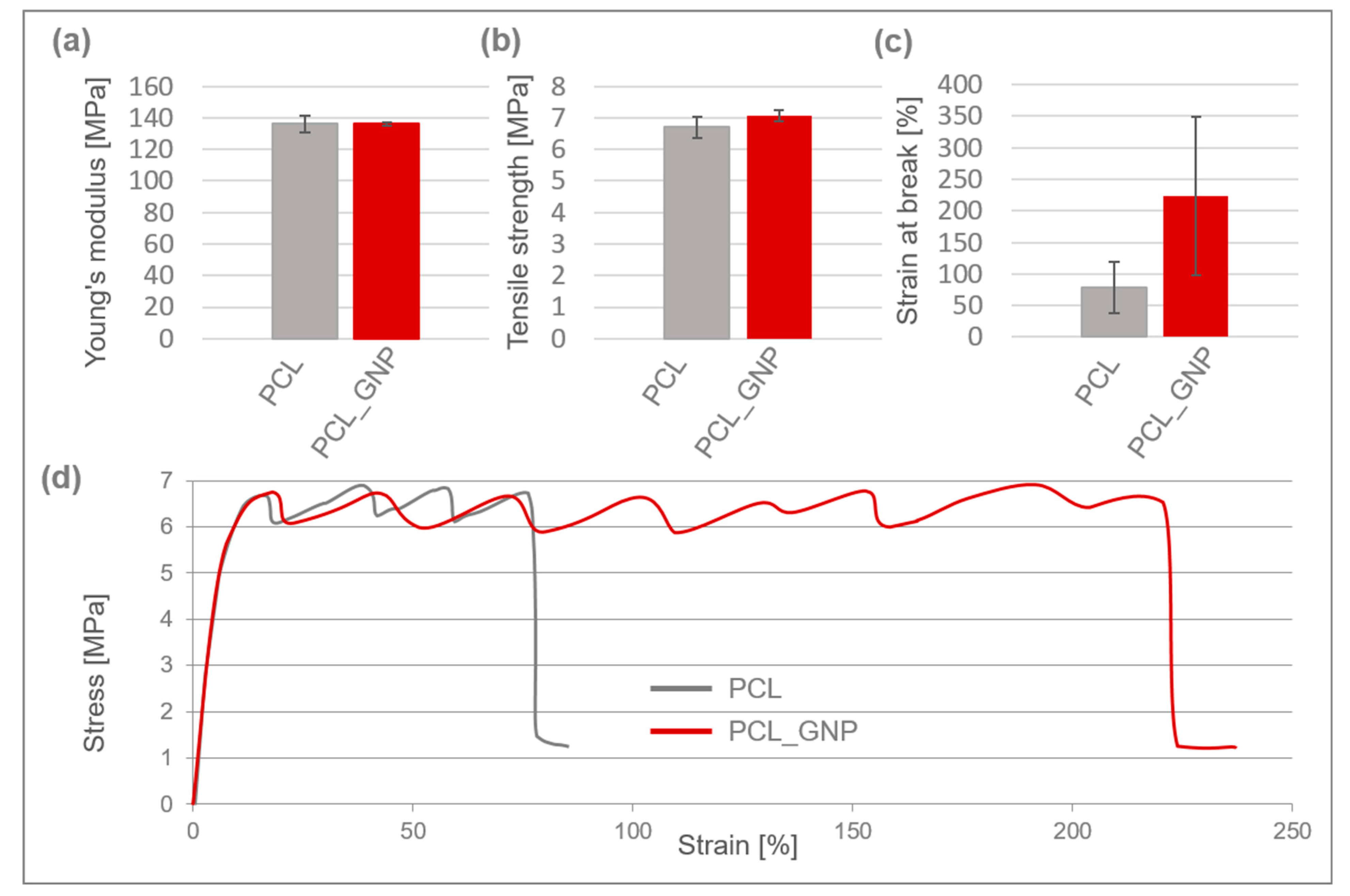 Materials 18 01826 g002