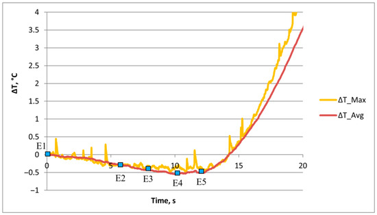 Materials 18 01832 g008