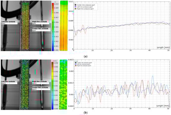 Materials 18 01832 g011