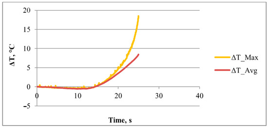 Materials 18 01832 g013