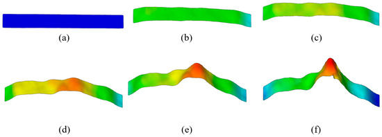 Materials 18 01832 g014