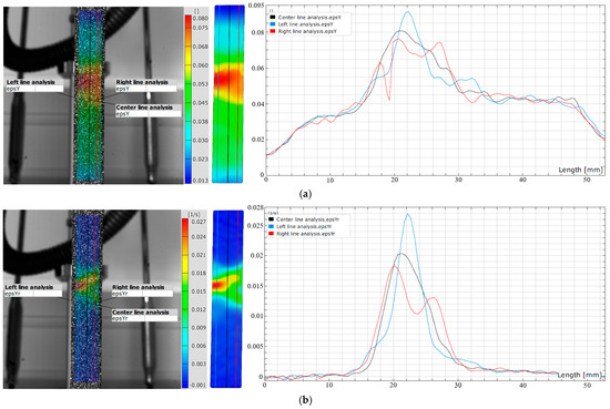 Materials 18 01832 g016