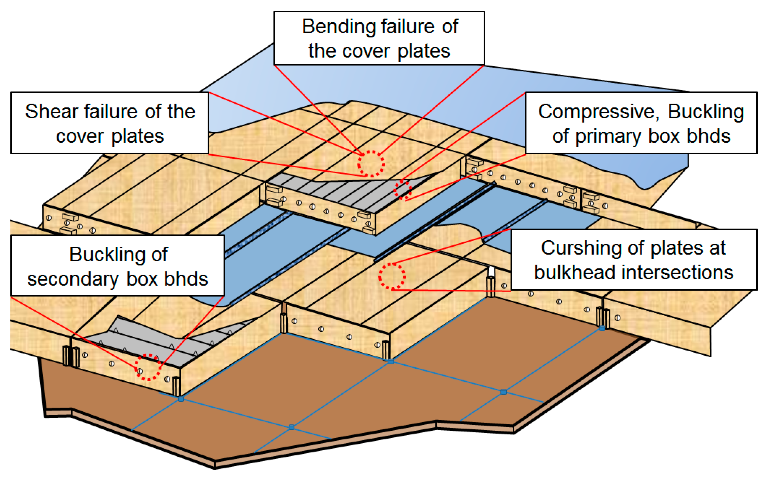 Materials 18 01836 g001