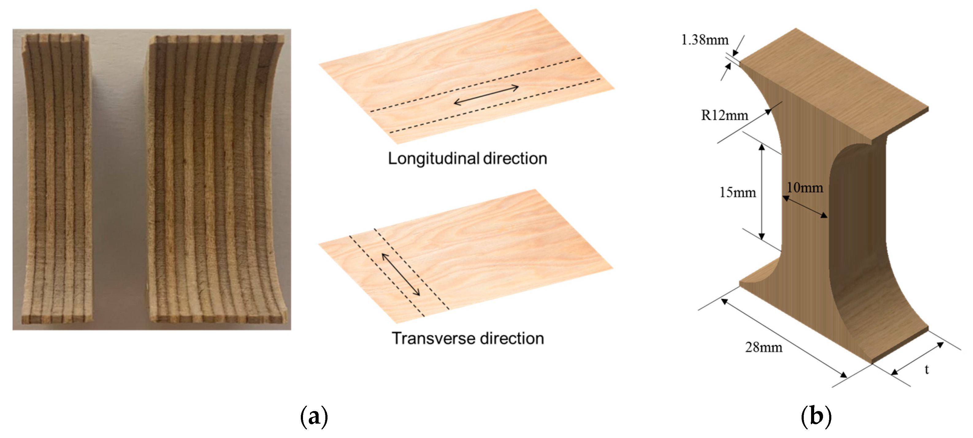 Materials 18 01836 g002