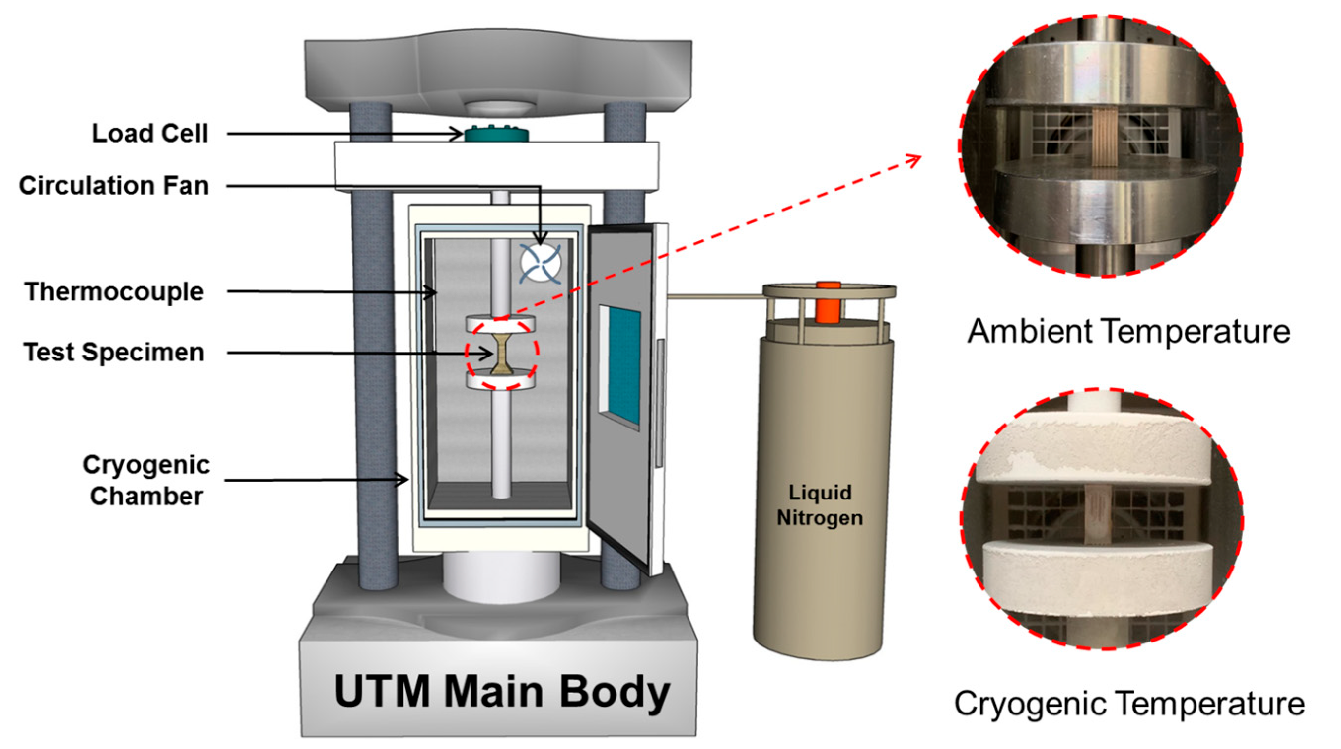 Materials 18 01836 g003