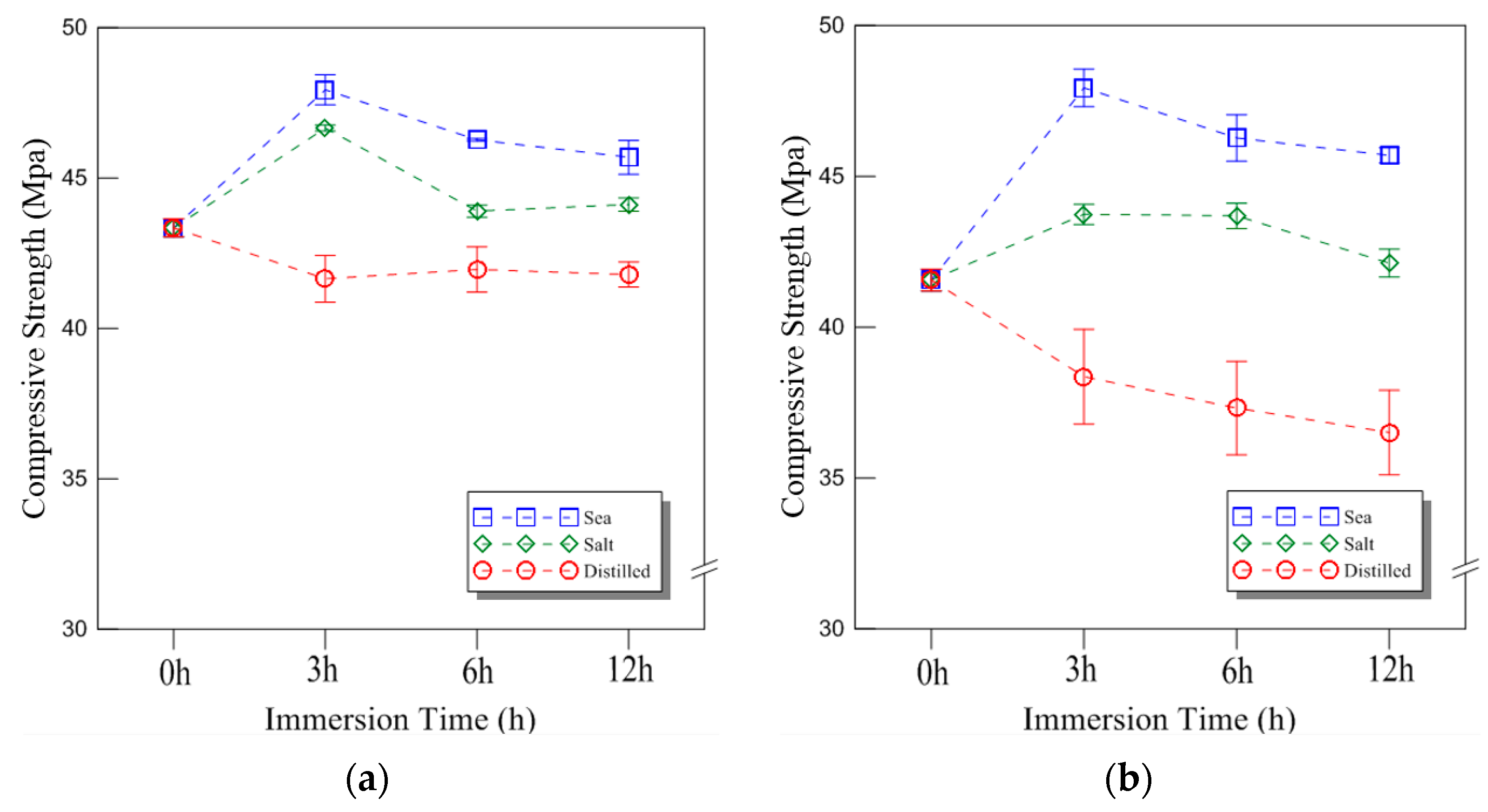 Materials 18 01836 g005