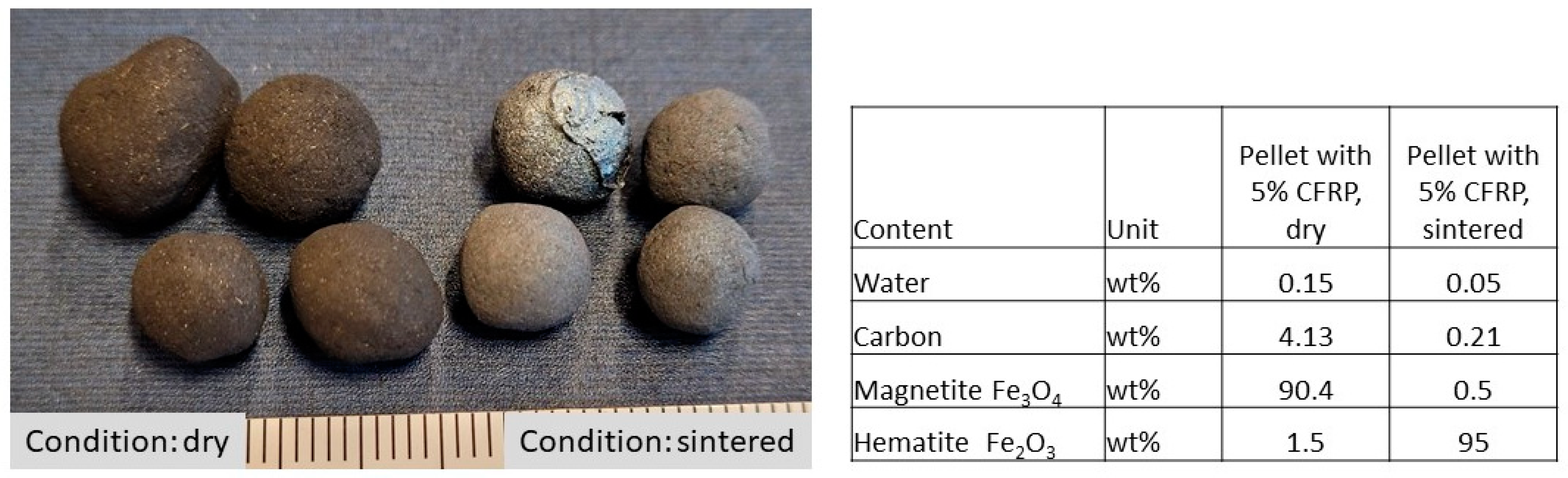 Materials 18 01838 g001