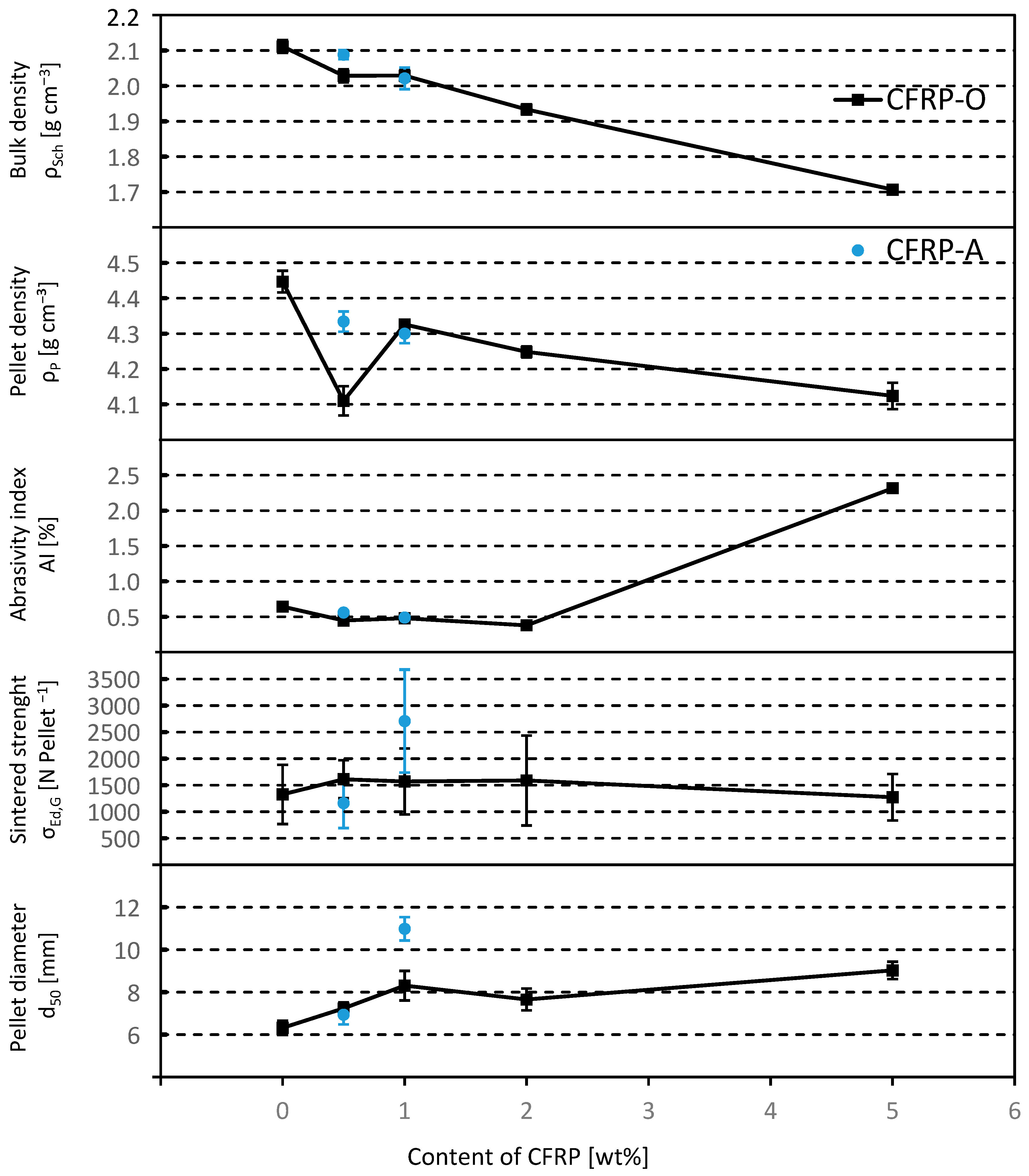 Materials 18 01838 g002