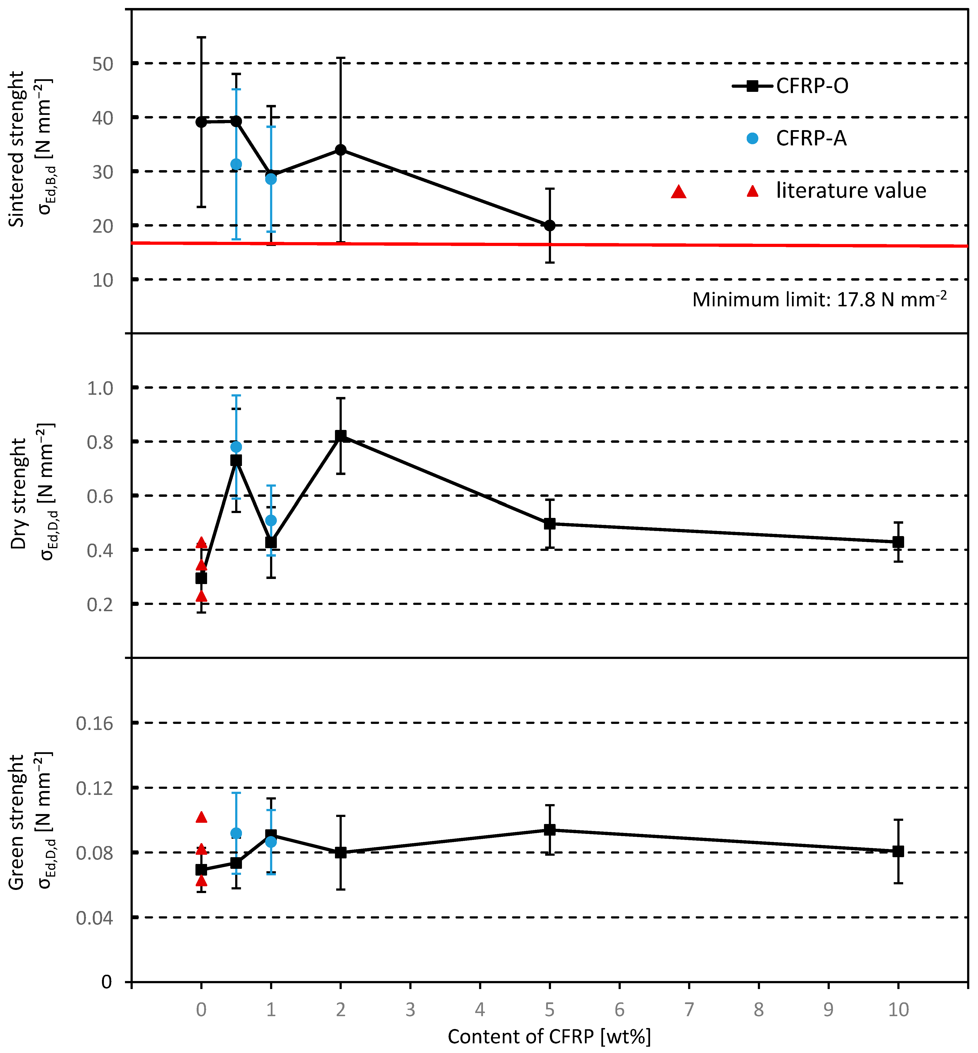 Materials 18 01838 g003