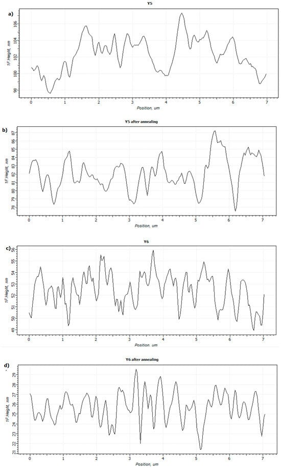 Materials 18 01841 g0a2