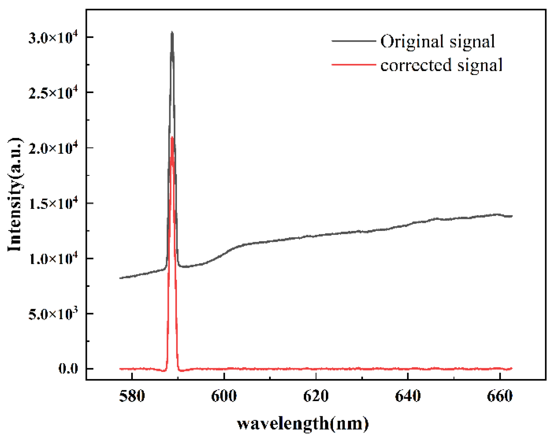 Materials 18 01843 g006 Materials 18 01843 g006