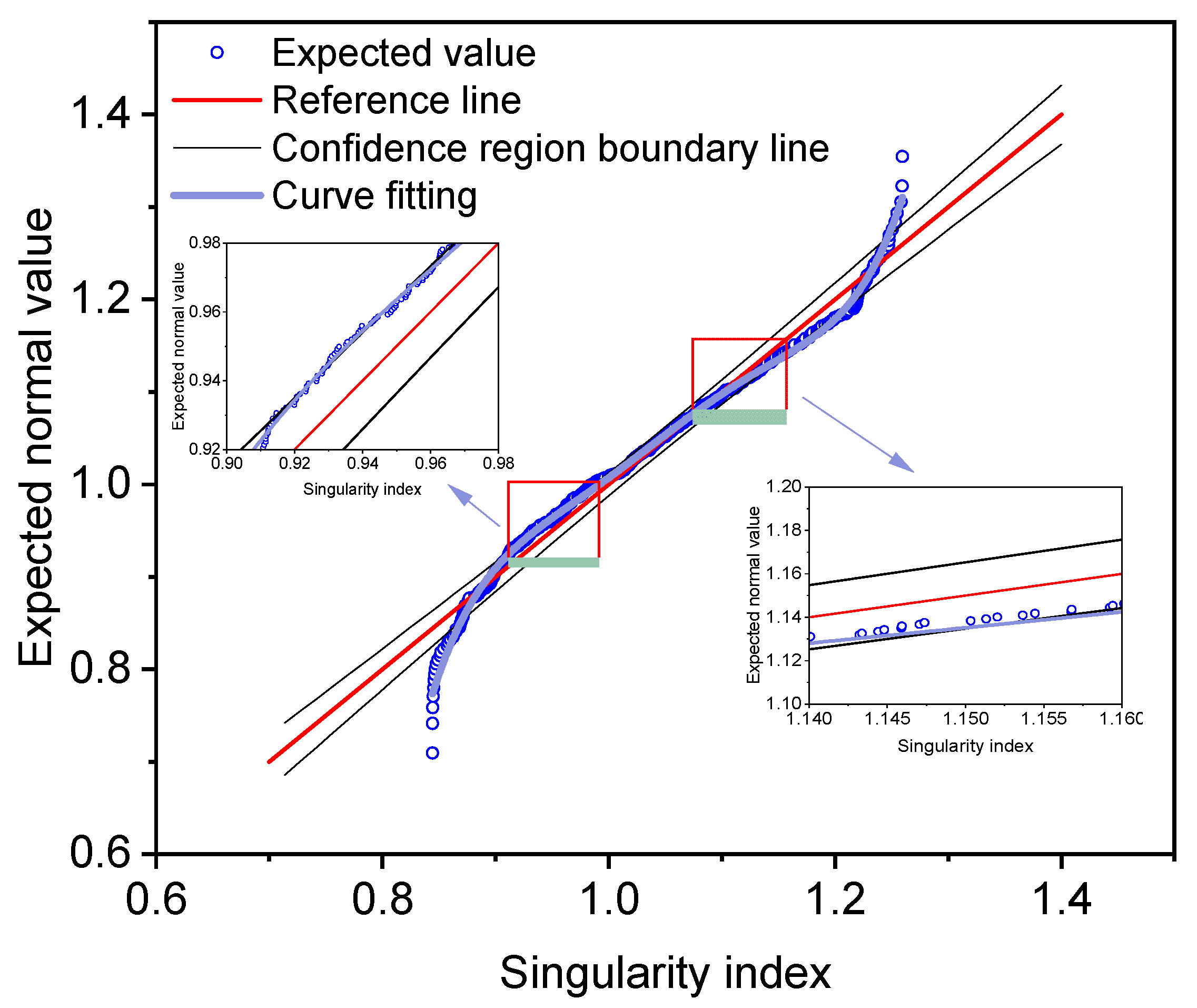Materials 18 01848 g005