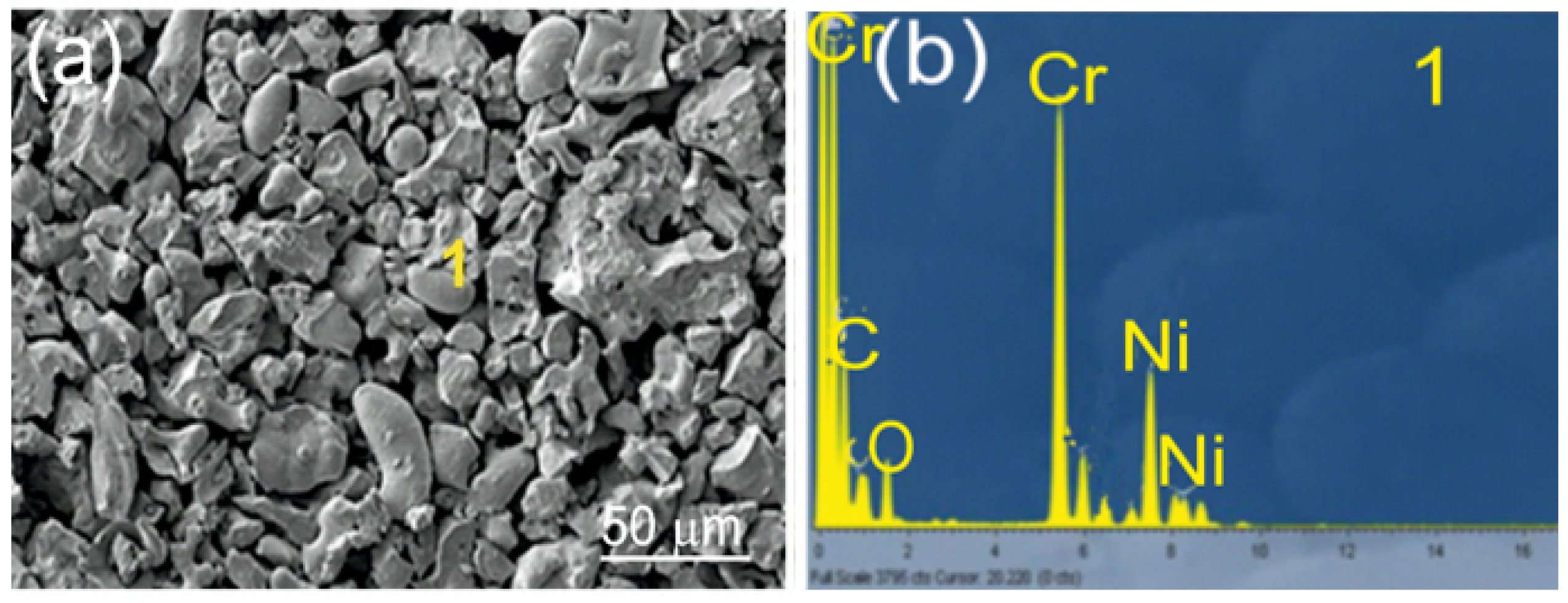 Materials 18 01856 g001