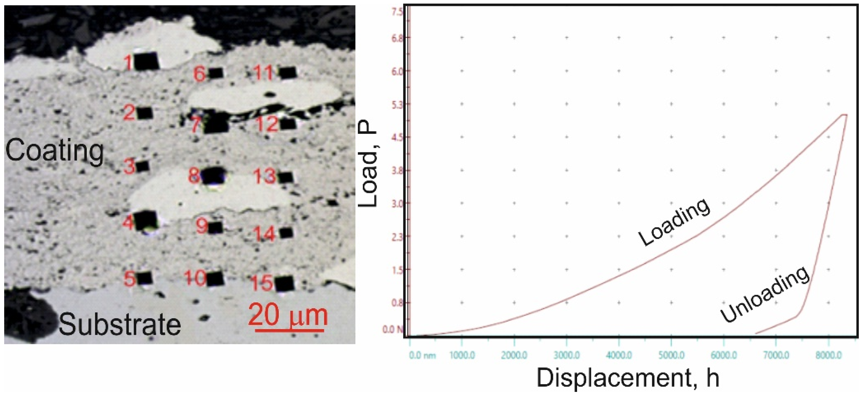 Materials 18 01856 g002