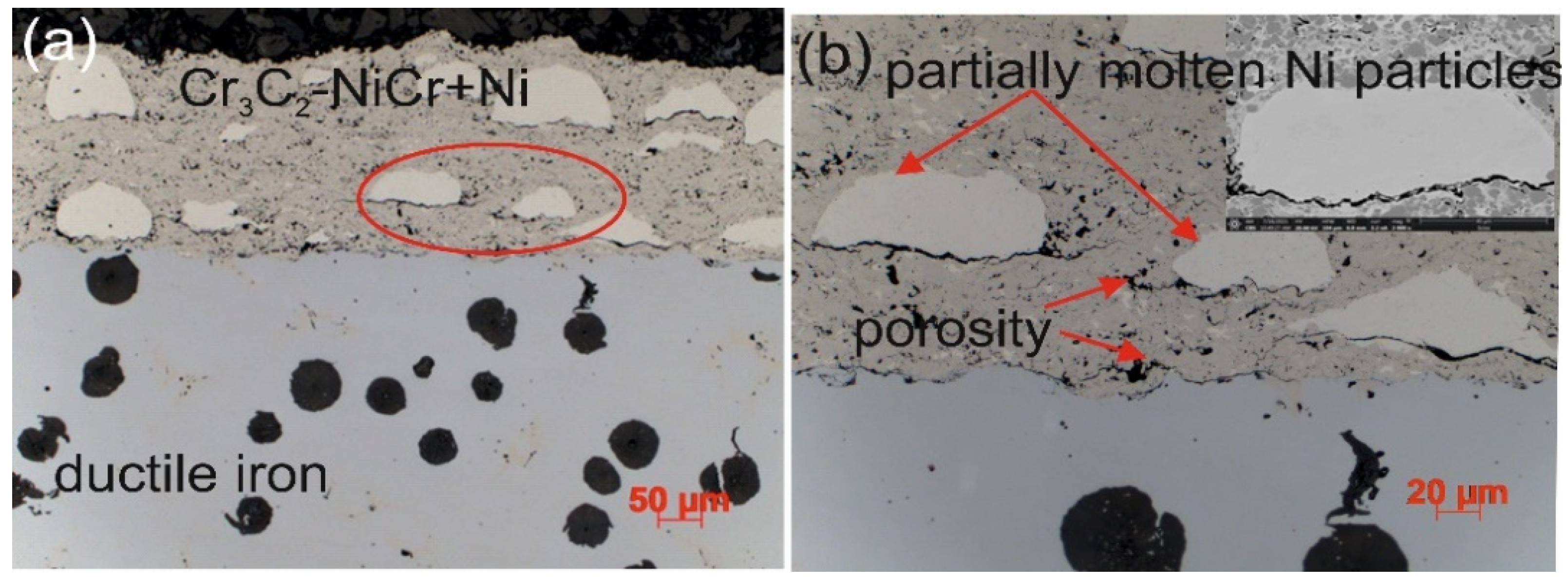 Materials 18 01856 g003