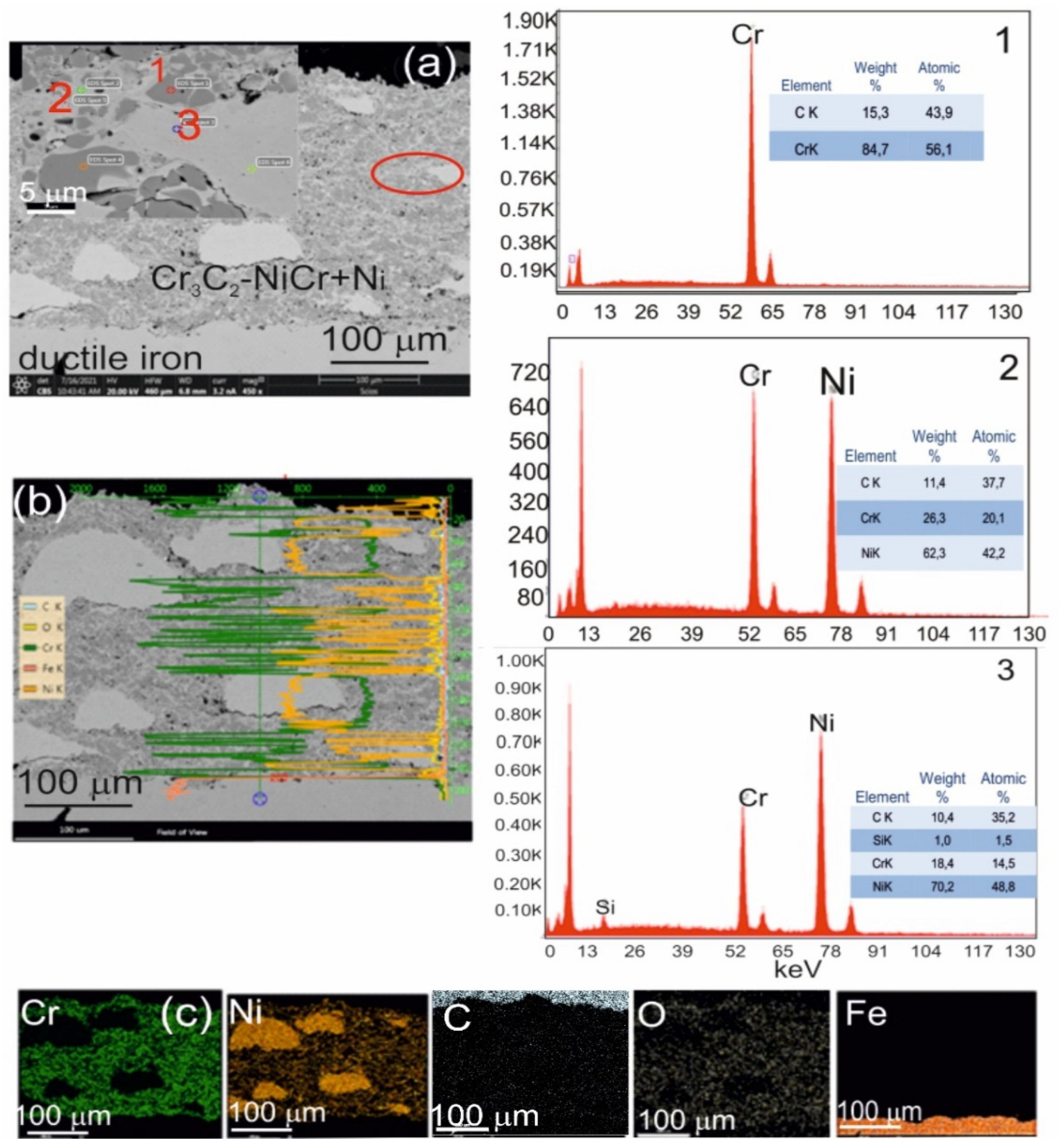 Materials 18 01856 g004