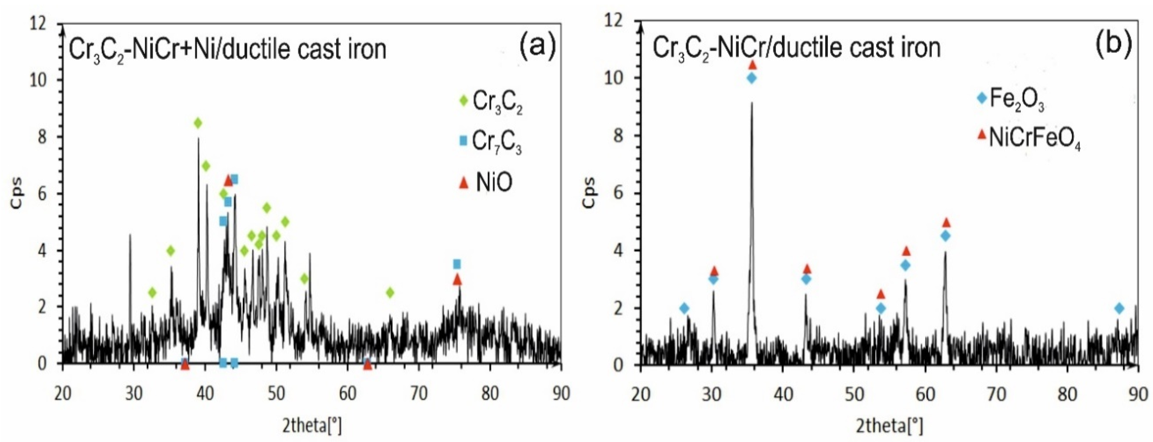 Materials 18 01856 g013