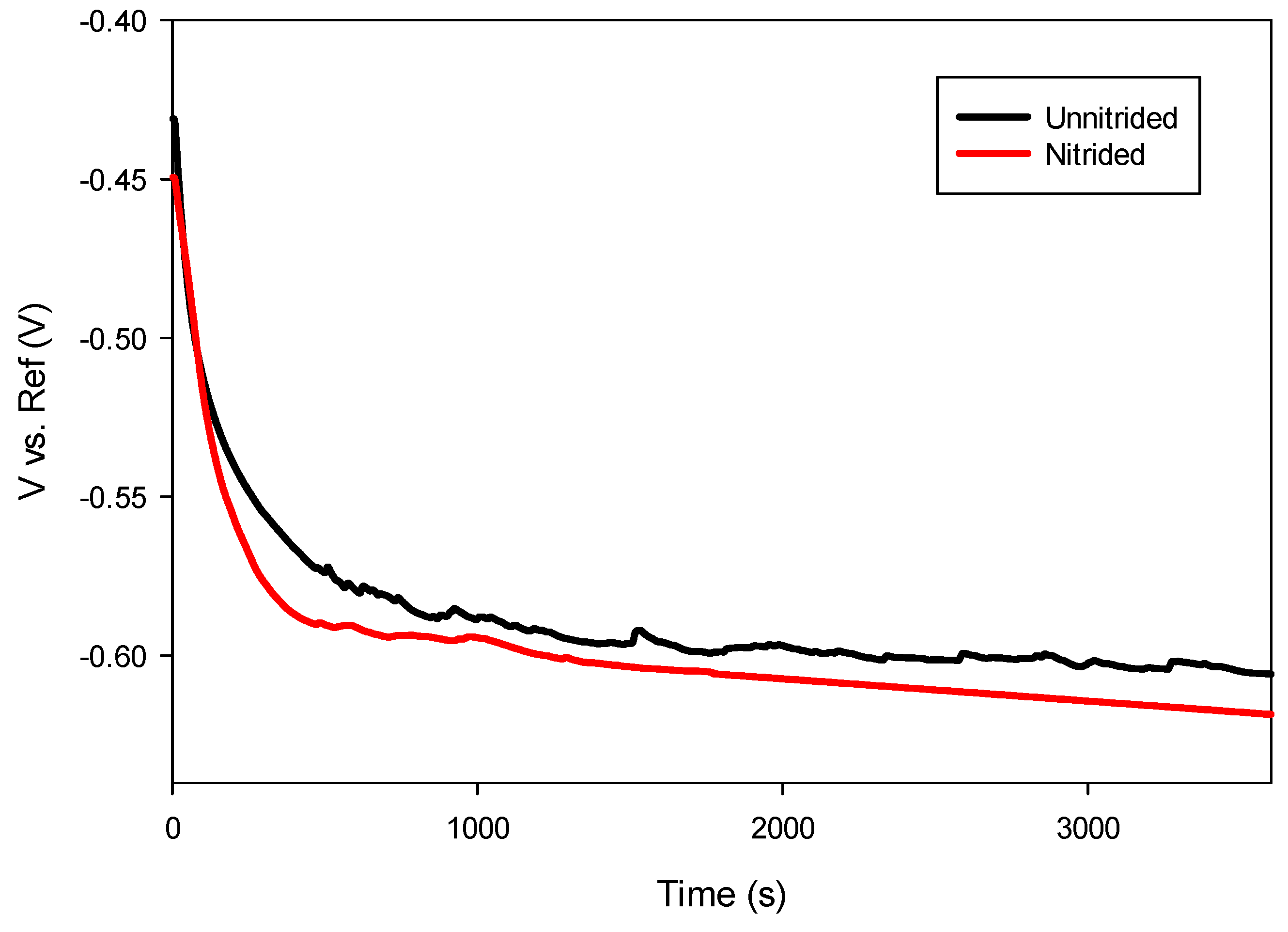 Materials 18 01857 g006