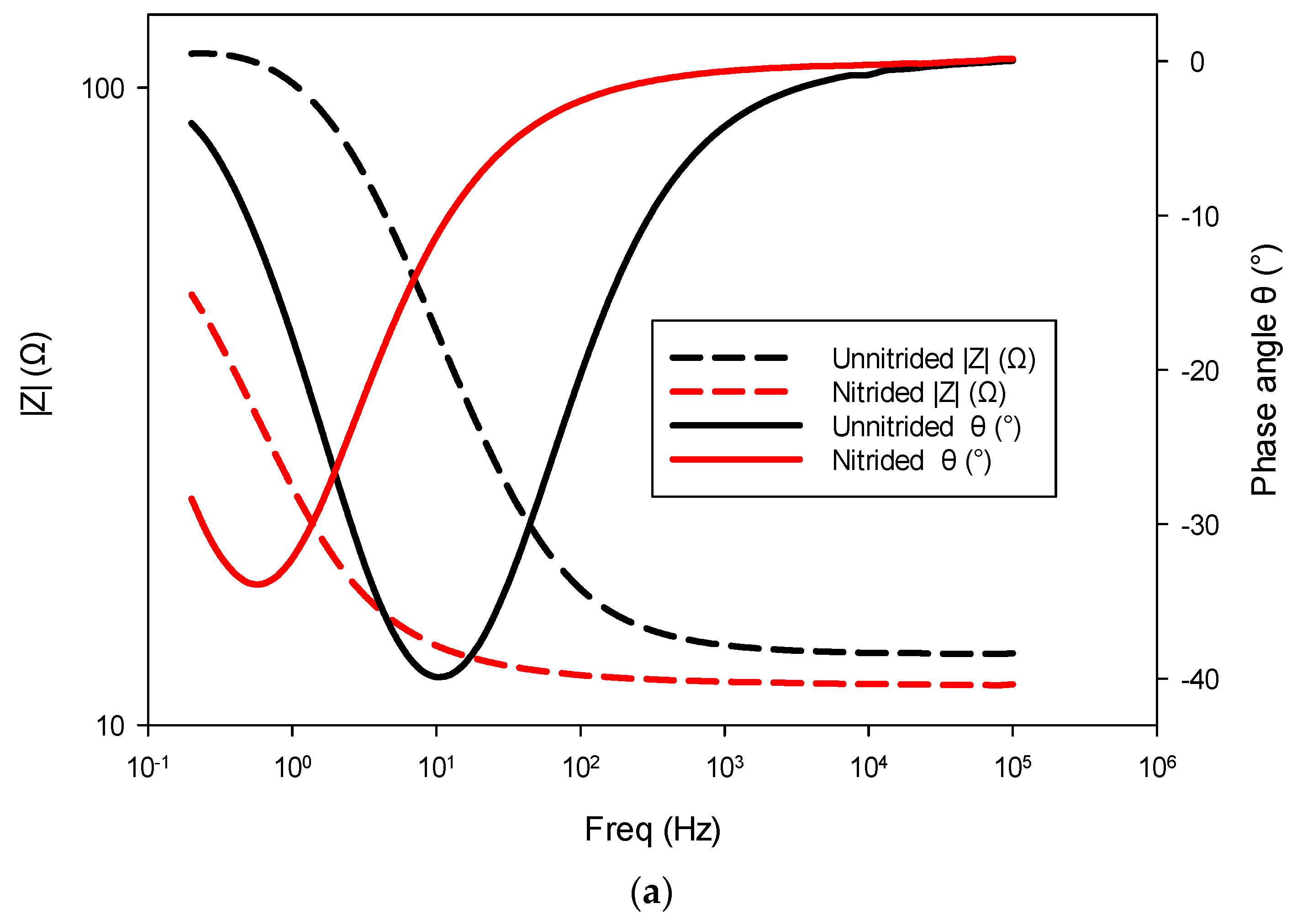 Materials 18 01857 g008a