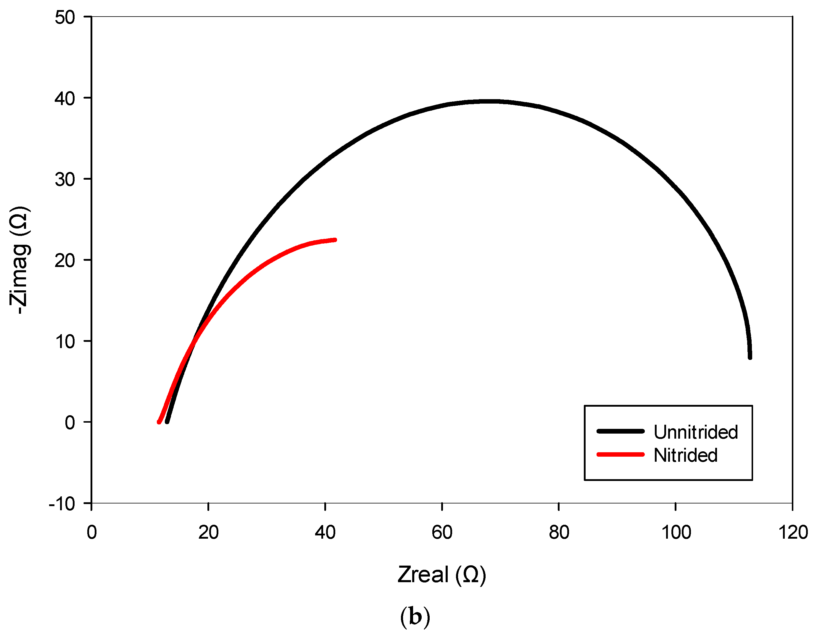 Materials 18 01857 g008b