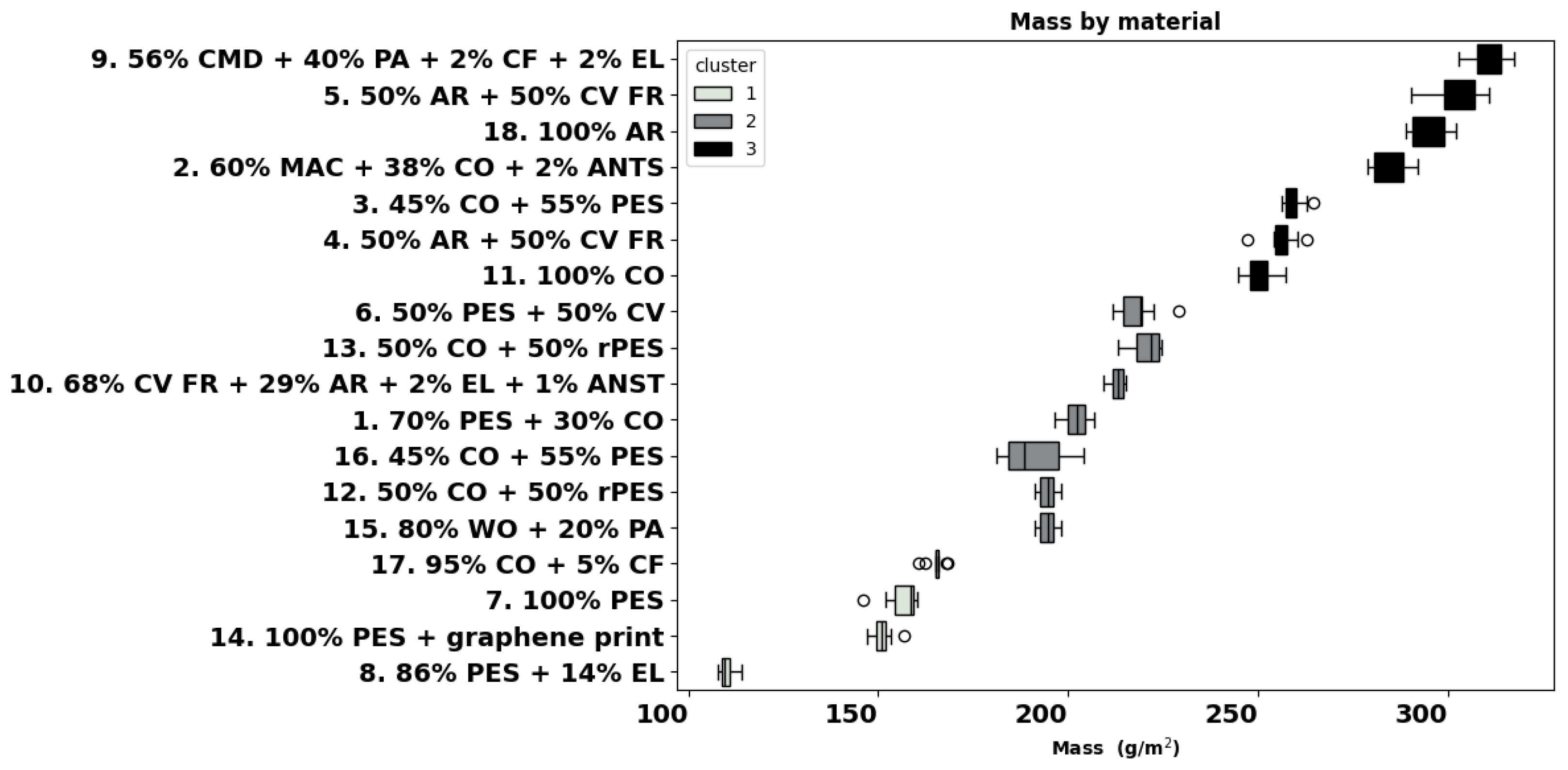 Materials 18 01859 g001