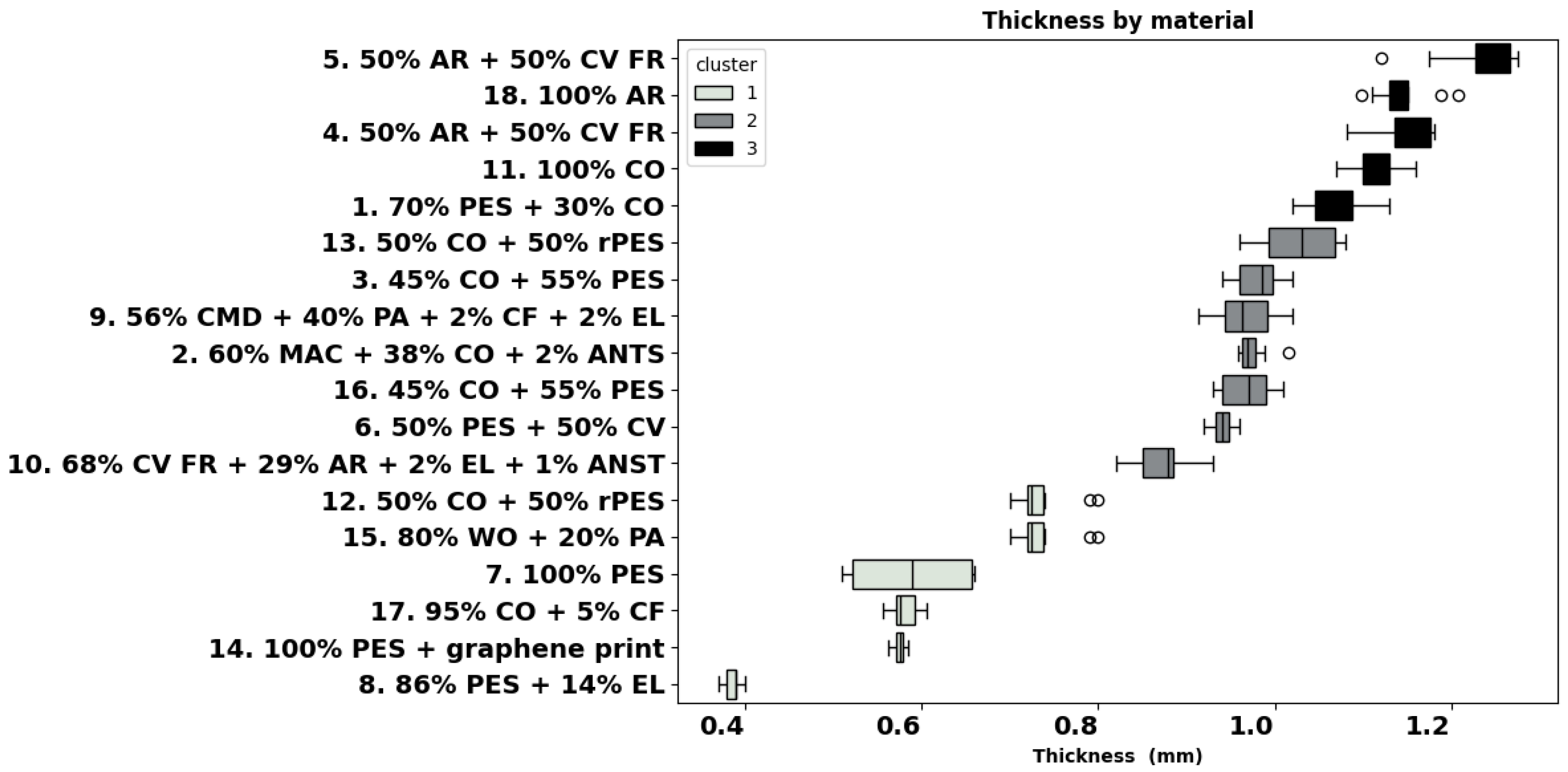 Materials 18 01859 g002